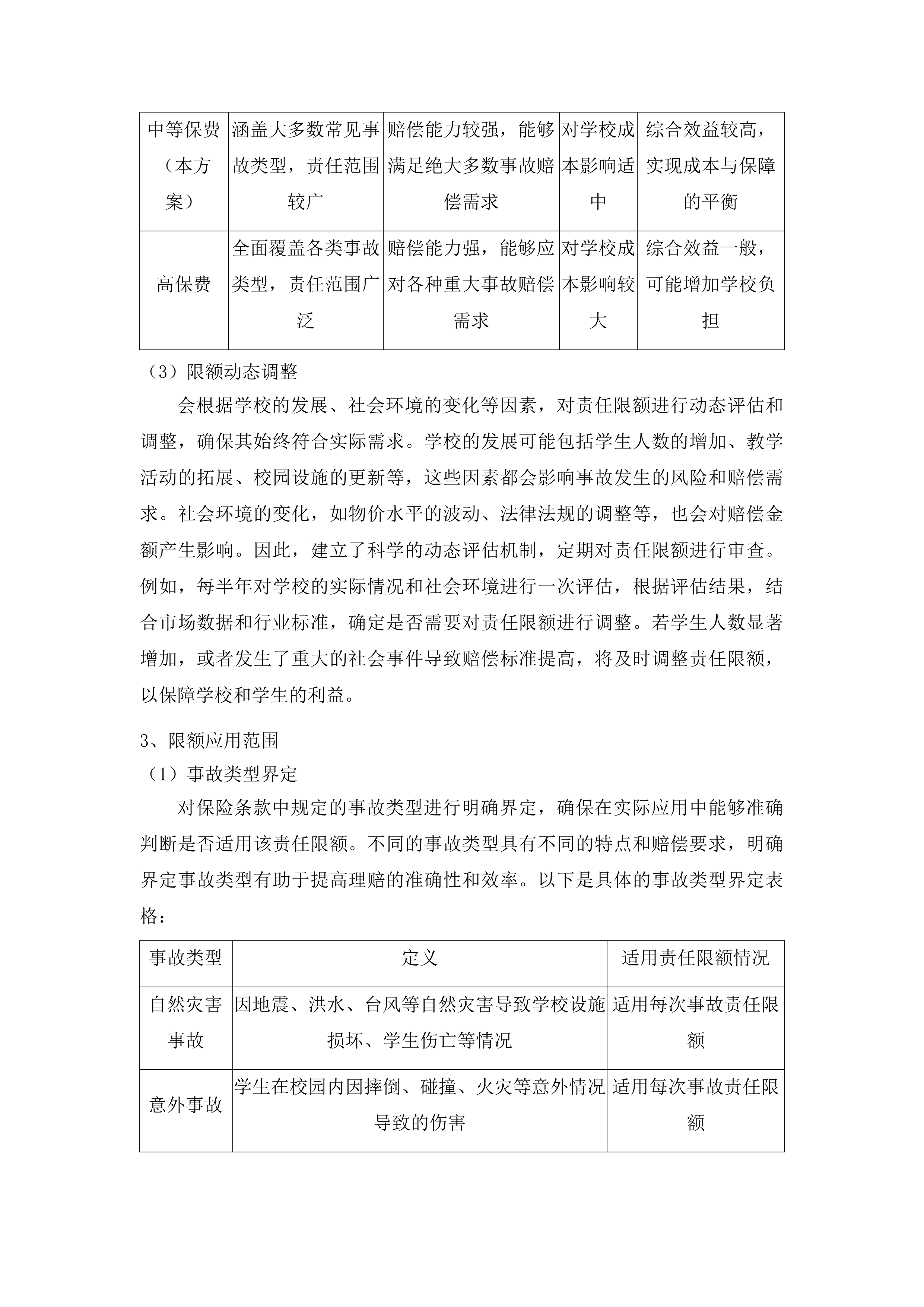 汶上县教育和体育局校方责任保险采购项目投标方案.docx 第10页