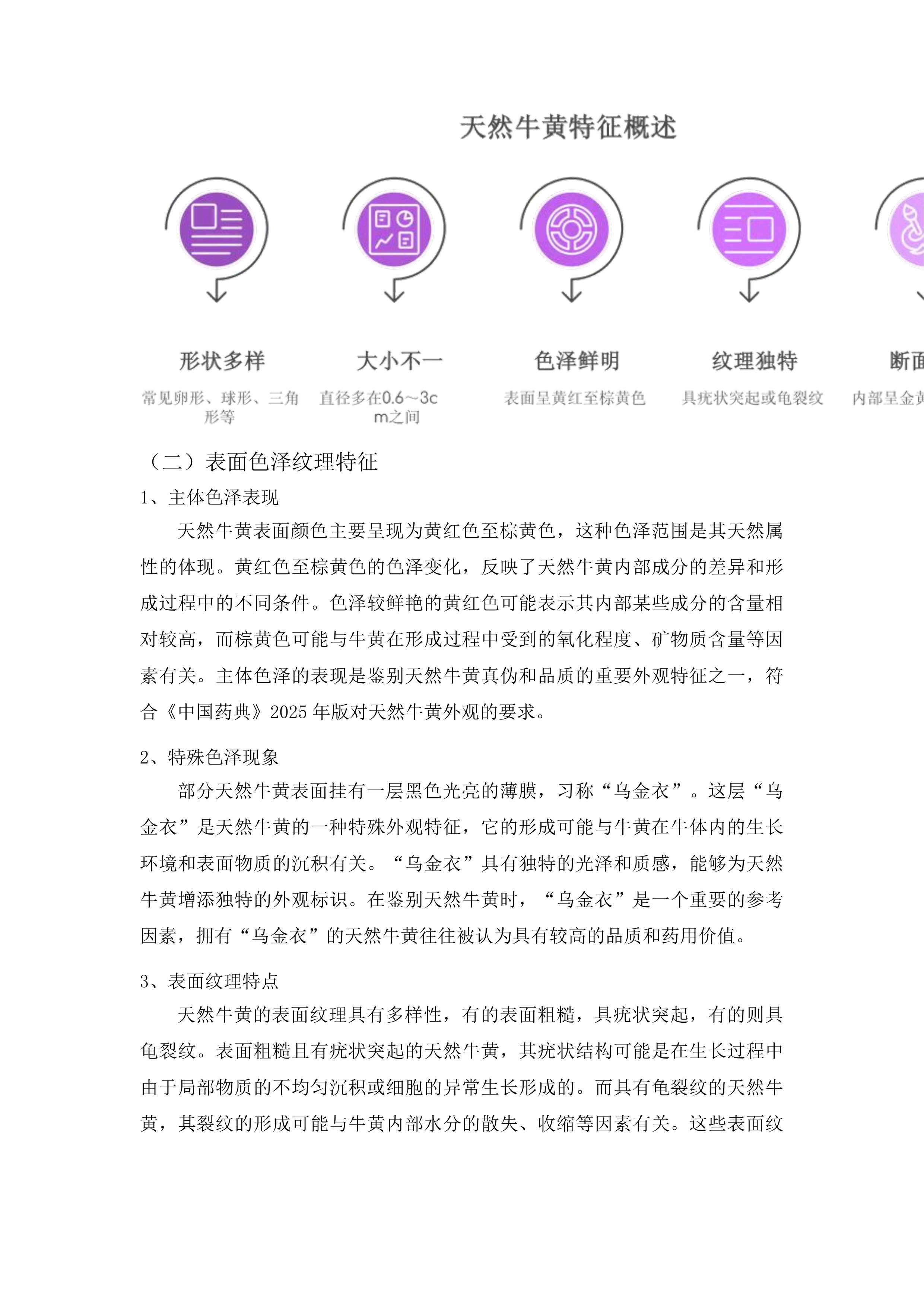 河南县蒙藏医院2025年度蒙藏药原药材料购进天然牛黄项目投标方案.docx 第11页