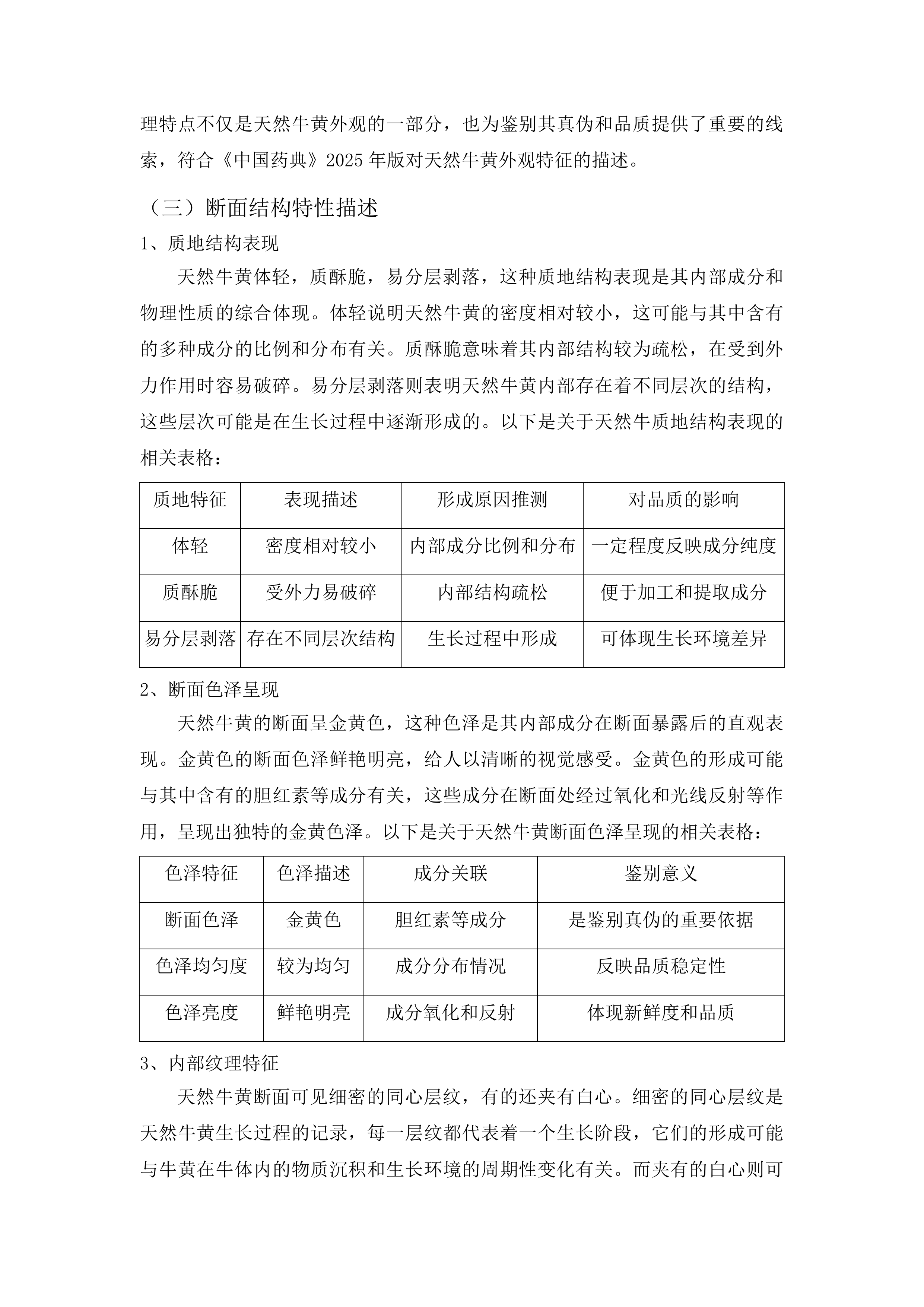 河南县蒙藏医院2025年度蒙藏药原药材料购进天然牛黄项目投标方案.docx 第12页