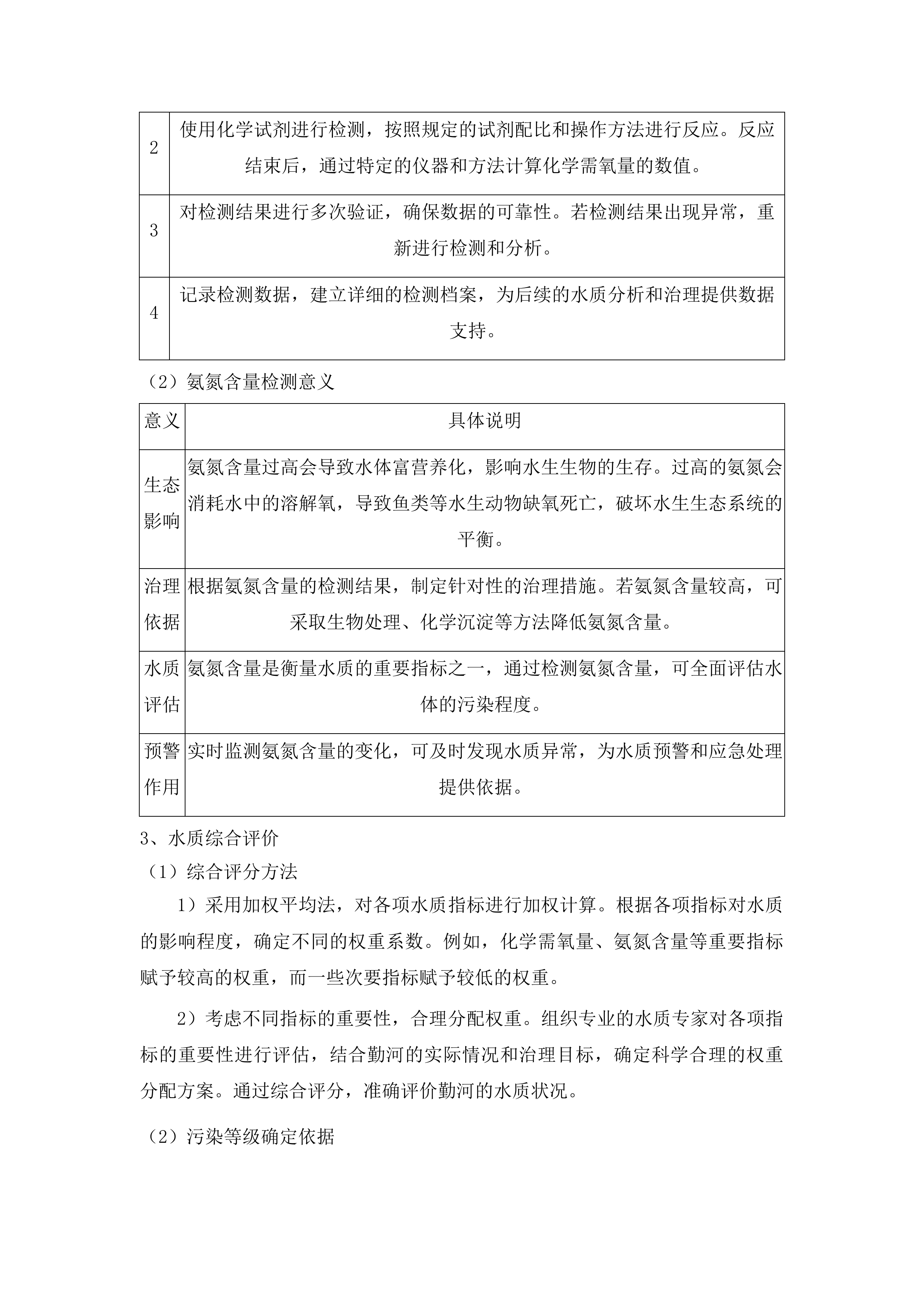 烟台芝罘勤河下游河道水生态修复项目投标方案.docx 第12页