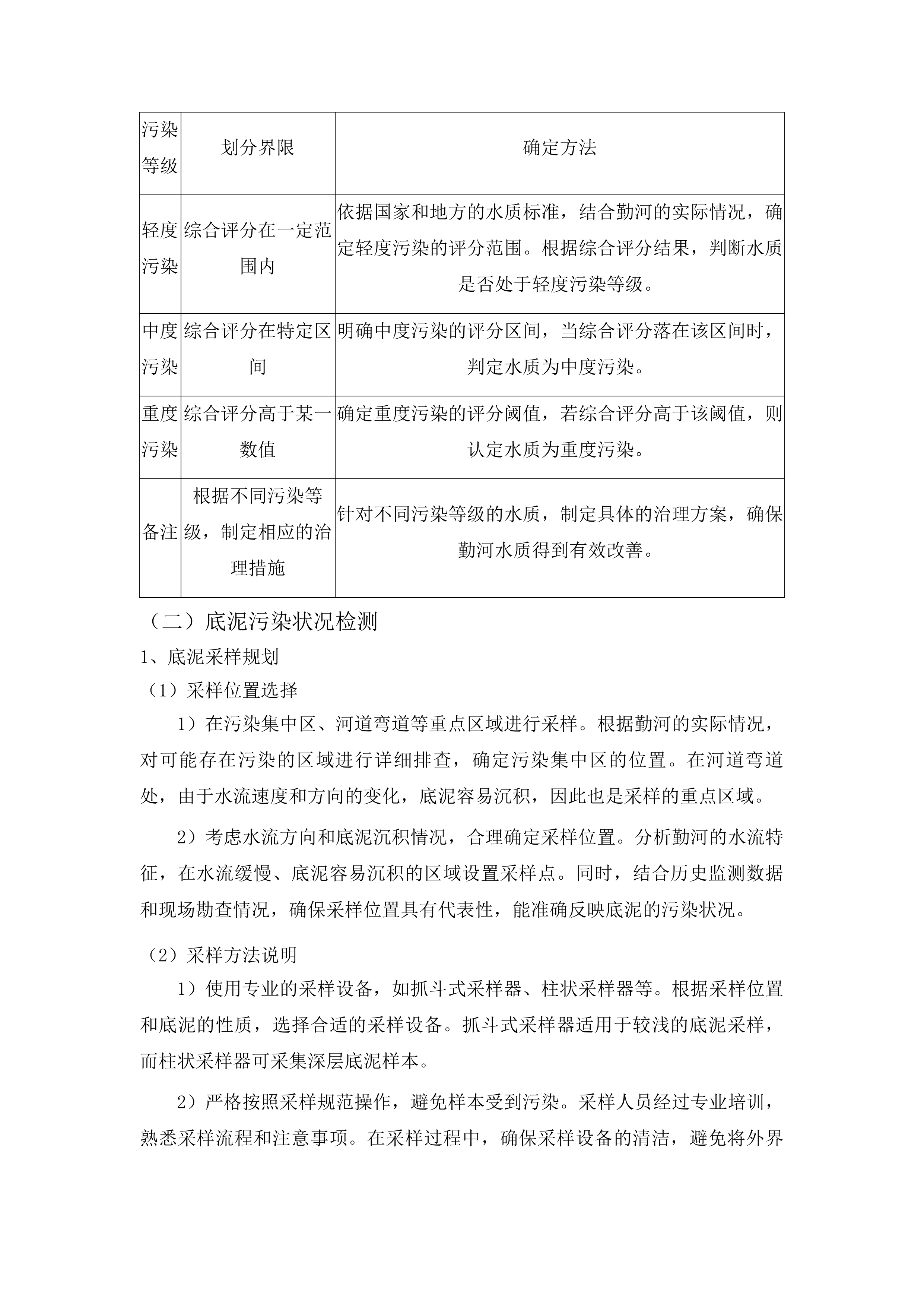 烟台芝罘勤河下游河道水生态修复项目投标方案.docx 第13页