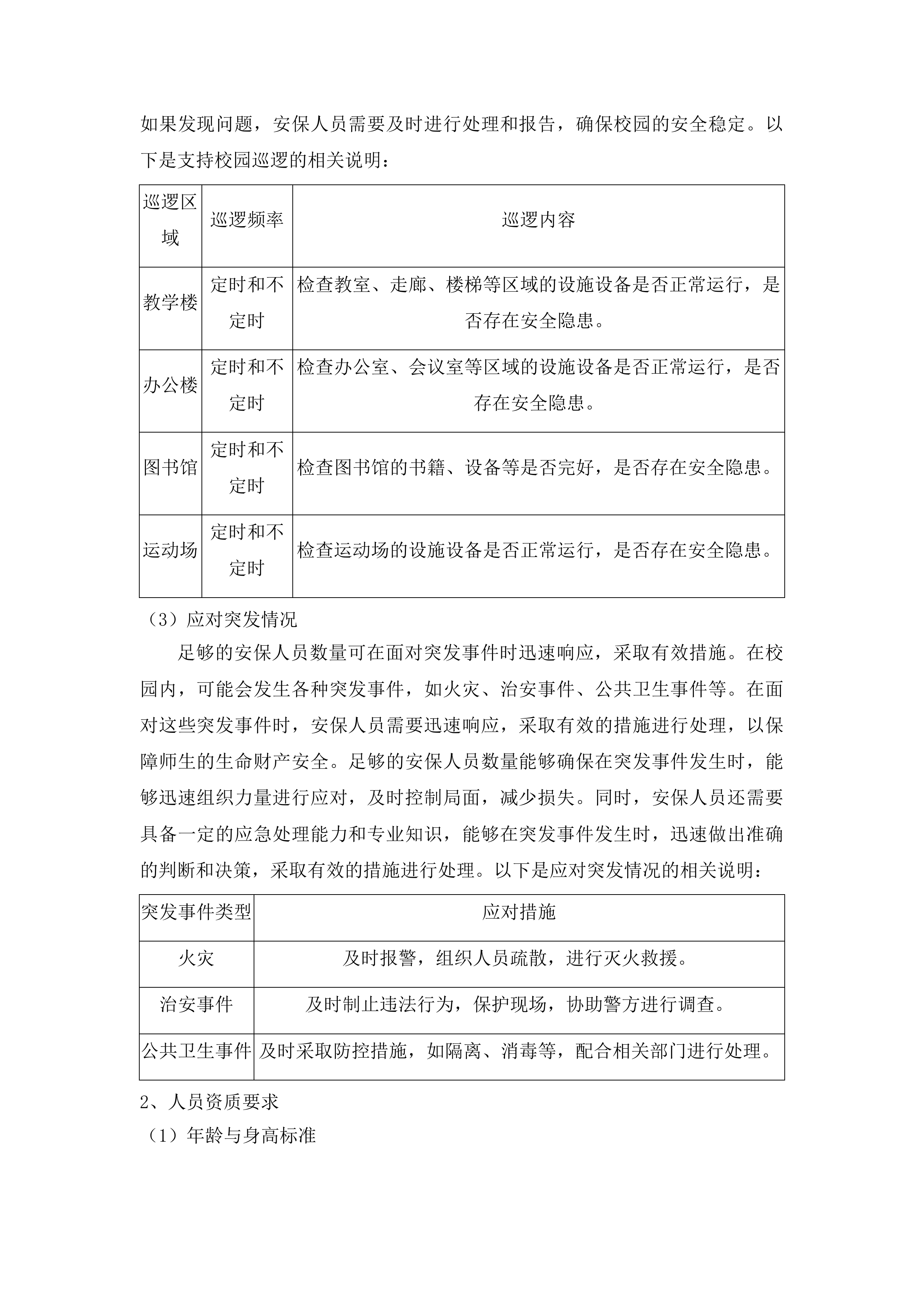 物业管理服务采购项目投标方案.docx 第10页