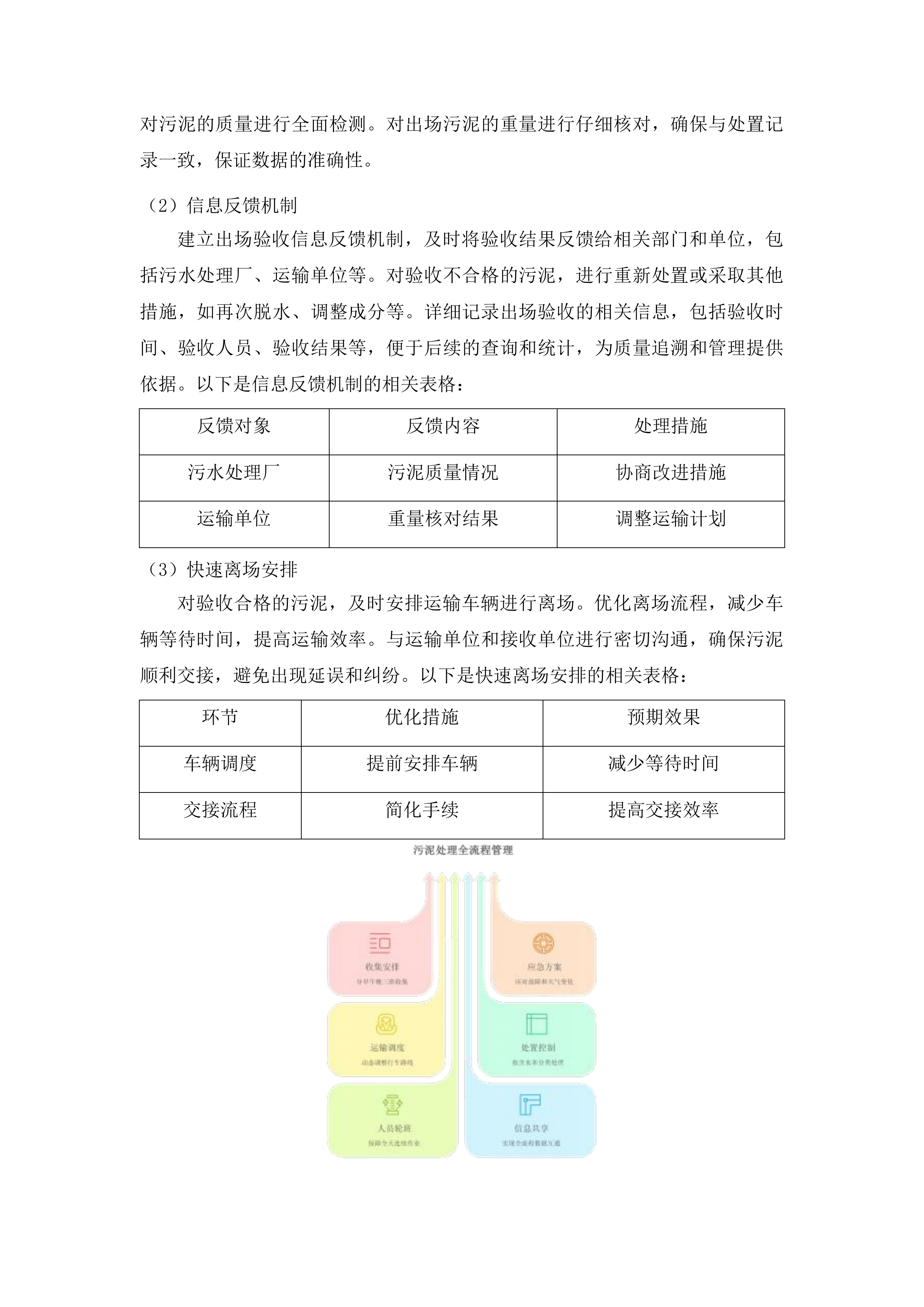 白云区麦架河流域污水处理厂污泥处置单位采购项目投标方案.docx 第10页