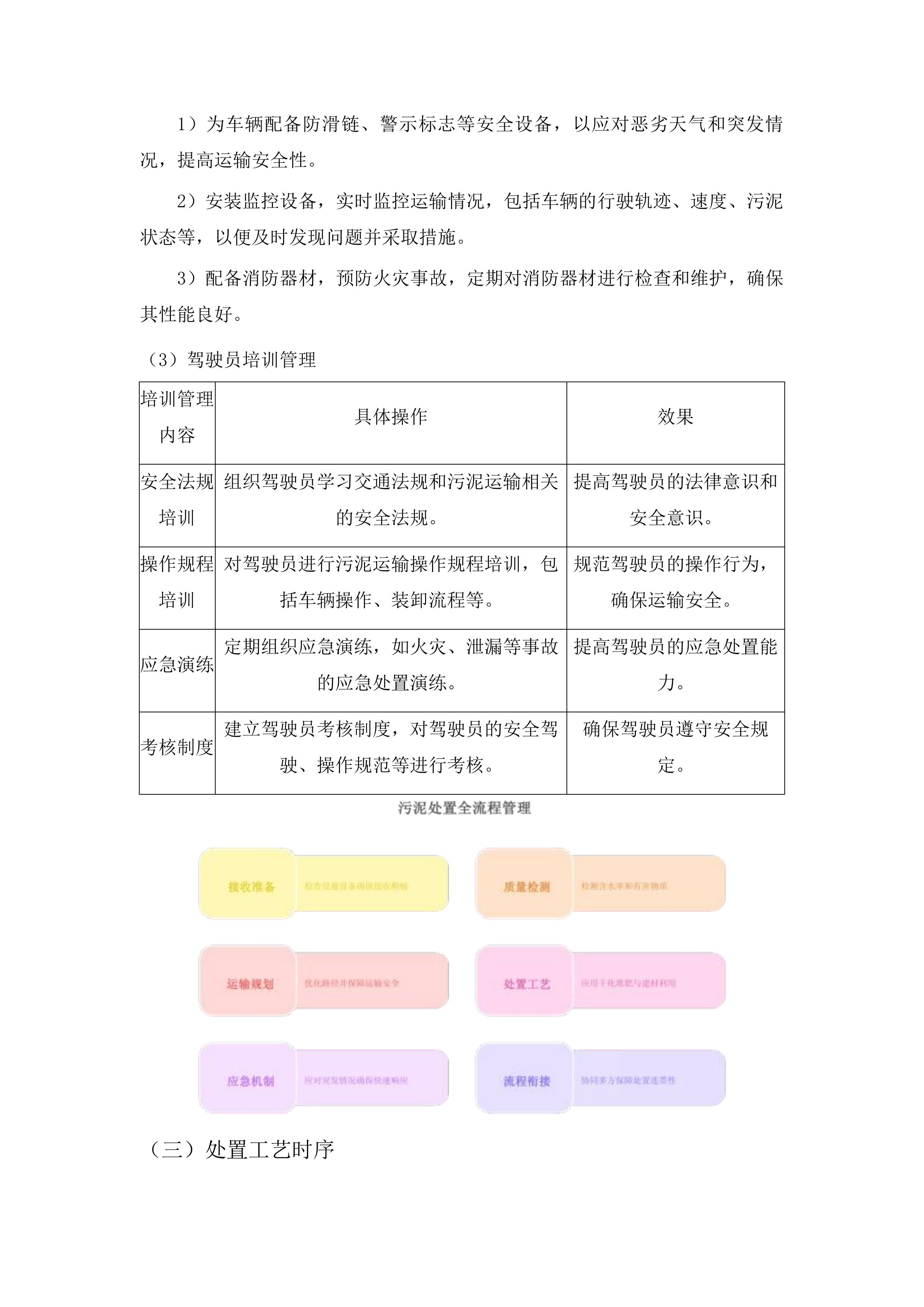 白云区麦架河流域污水处理厂污泥处置单位采购项目投标方案.docx 第11页