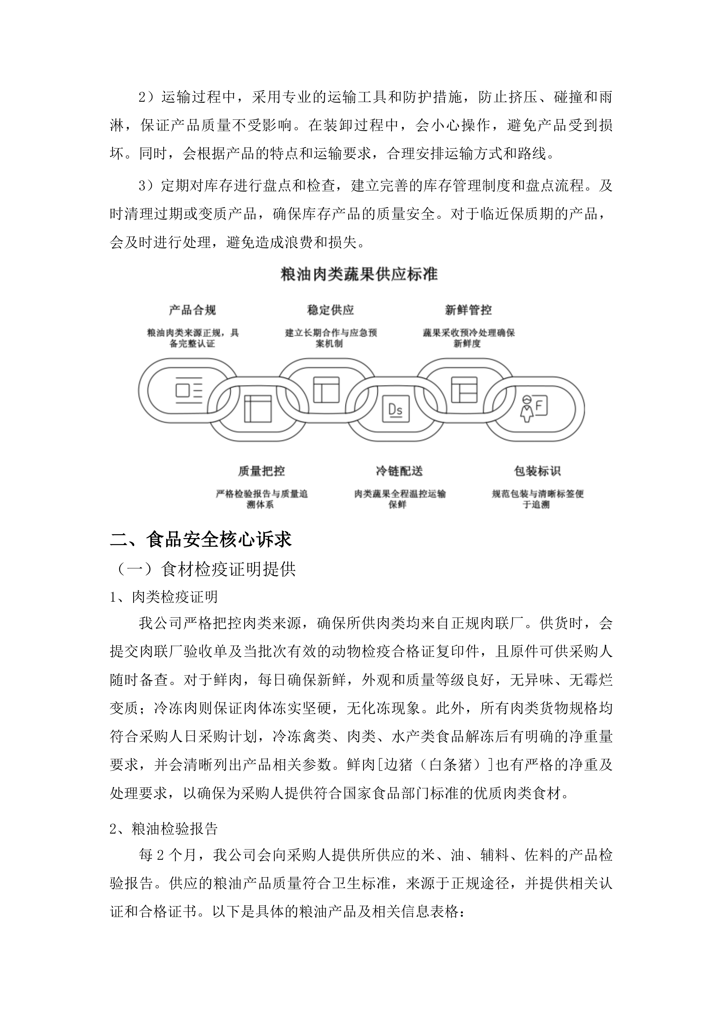 英德市看守所饭堂食材配送供应商招标项目投标方案.docx 第11页