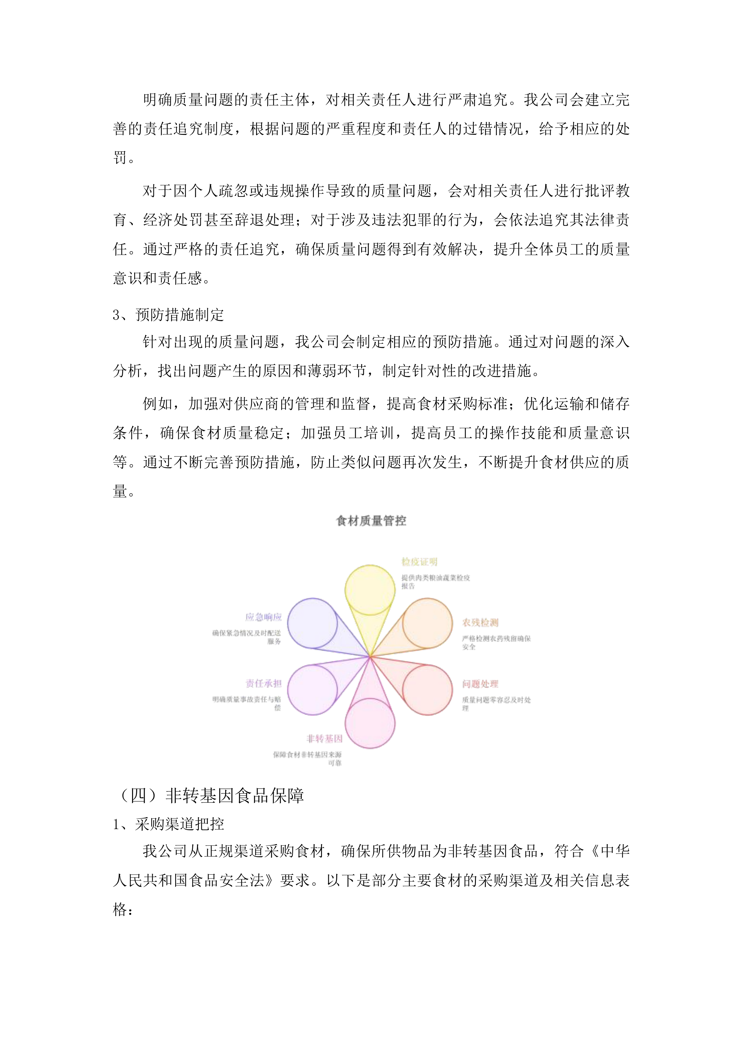英德市看守所饭堂食材配送供应商招标项目投标方案.docx 第14页