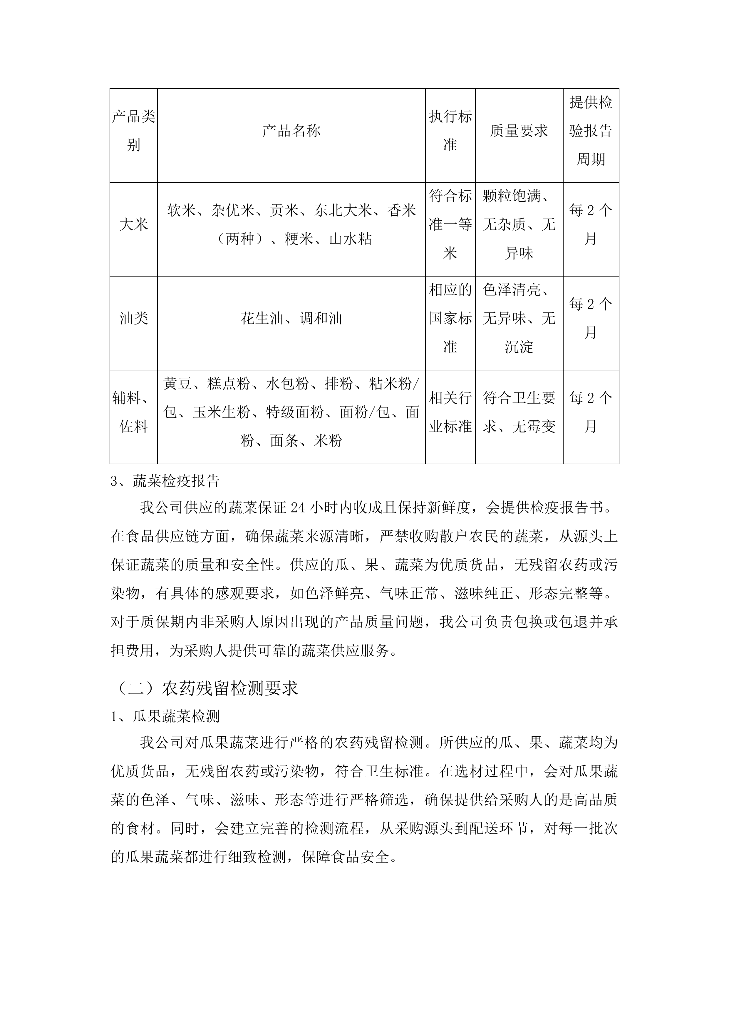 英德市看守所饭堂食材配送供应商招标项目投标方案.docx 第12页