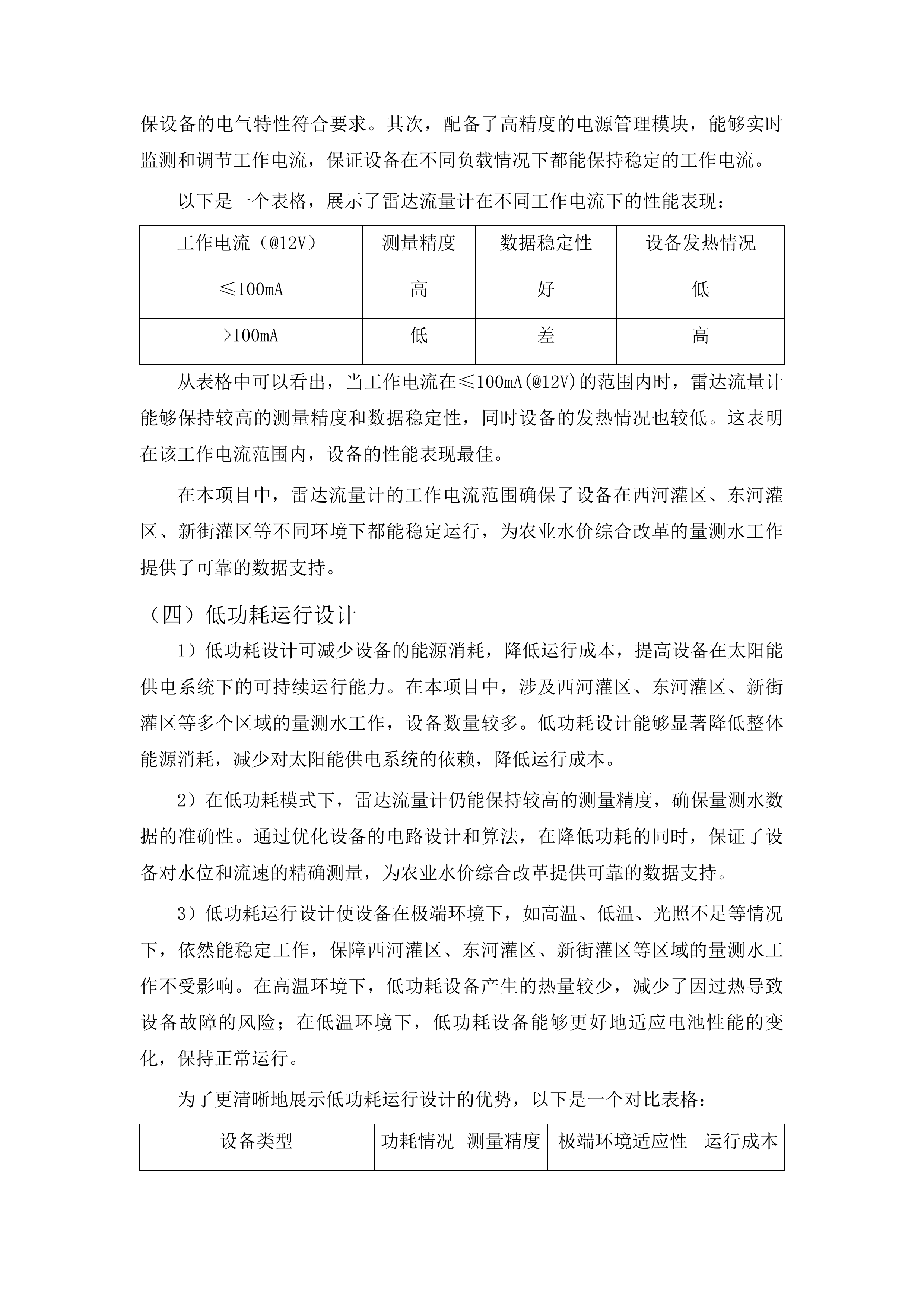 贵德县农业水价综合改革补短板项目投标方案.docx 第11页