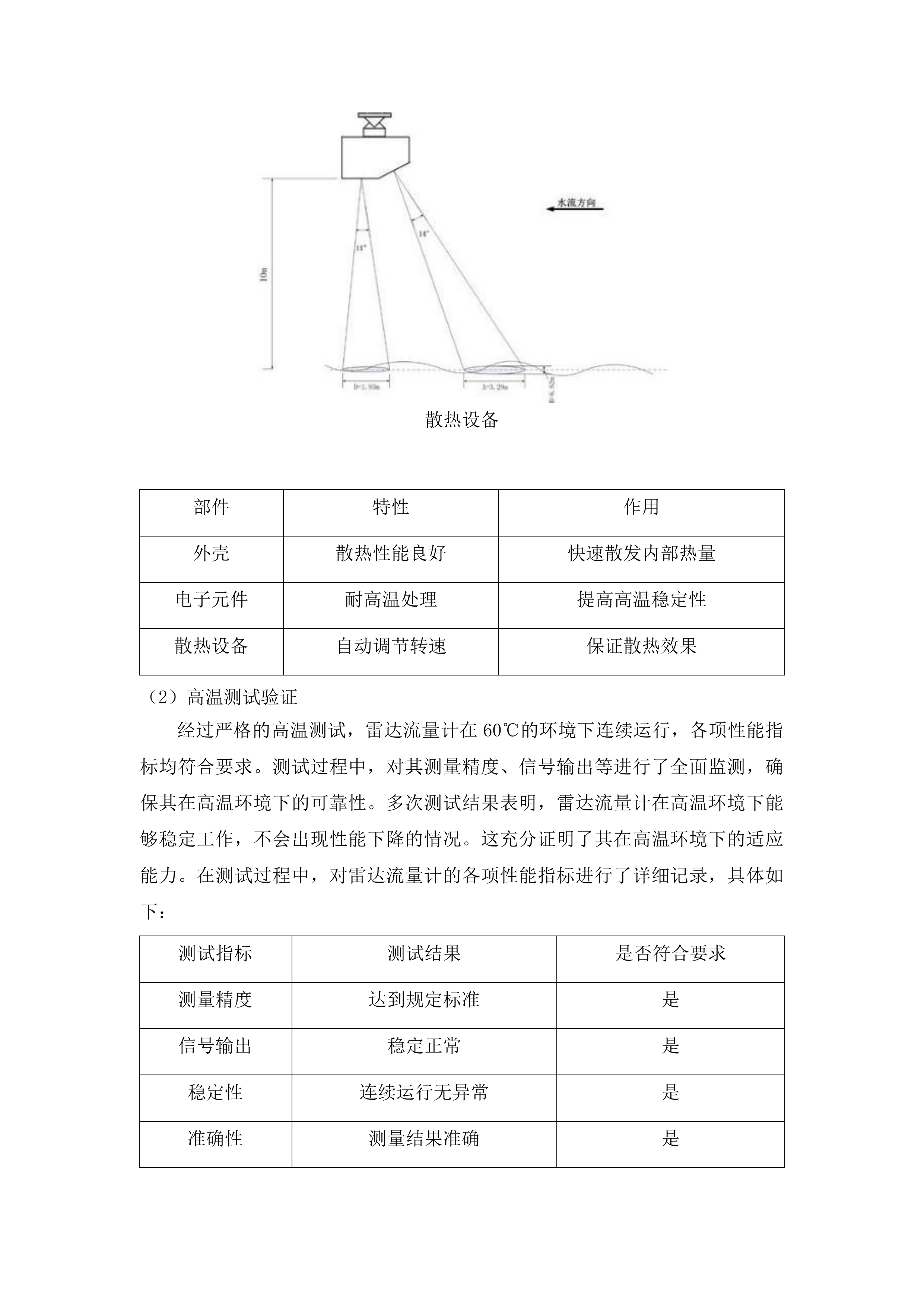 贵德县农业水价综合改革补短板项目投标方案.docx 第15页