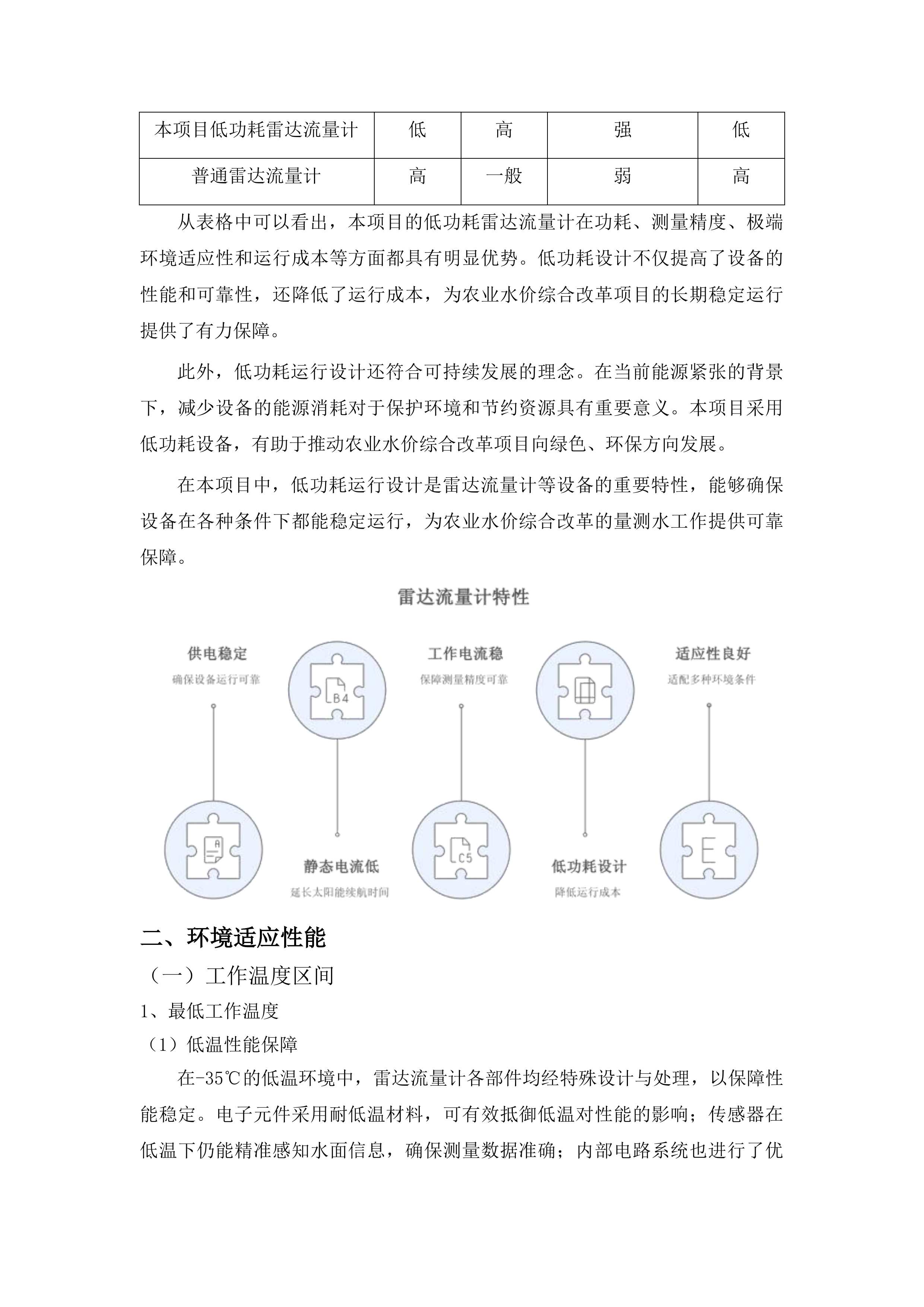 贵德县农业水价综合改革补短板项目投标方案.docx 第12页