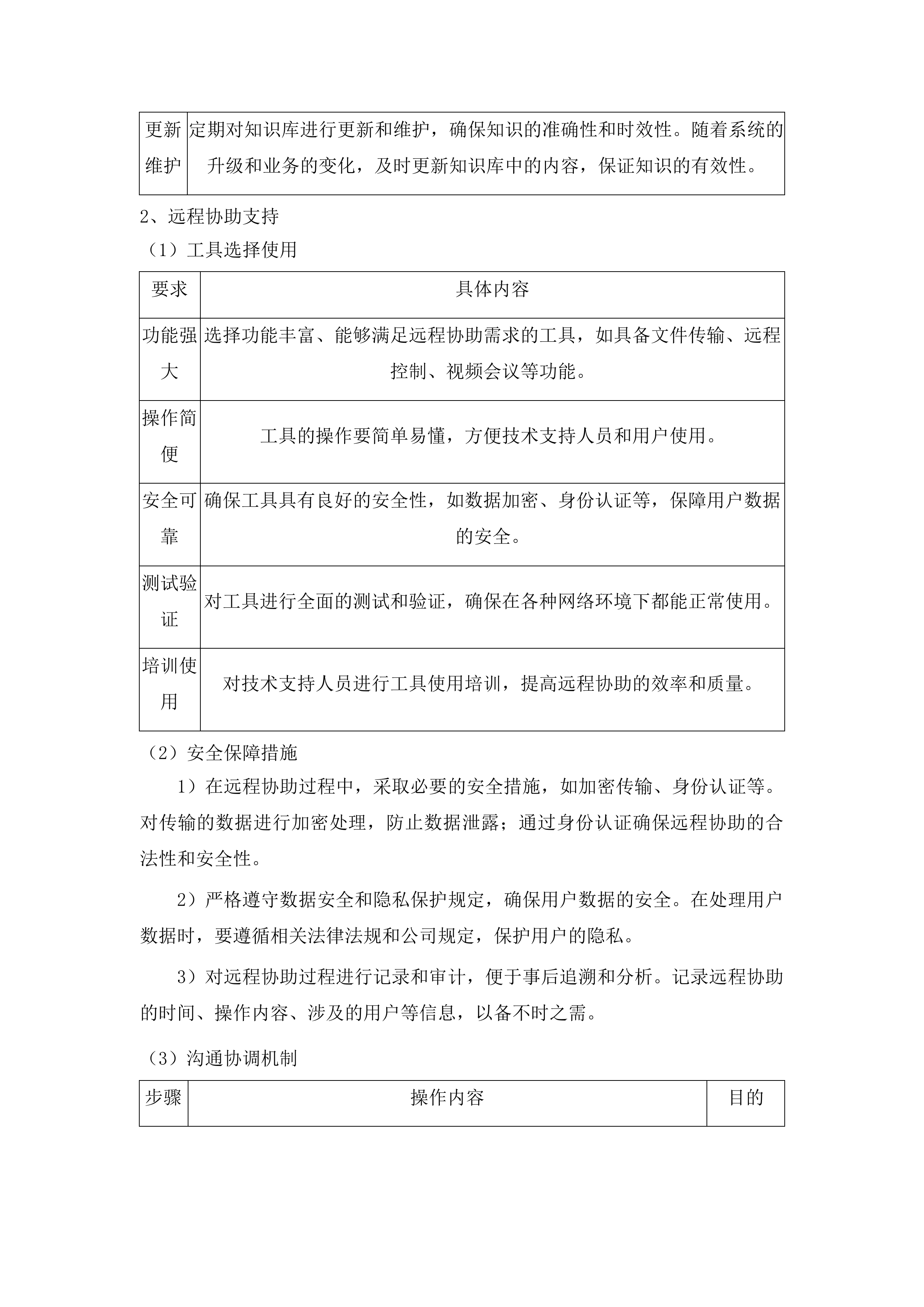采购信息化系统平台运行维护项目投标方案.docx 第12页