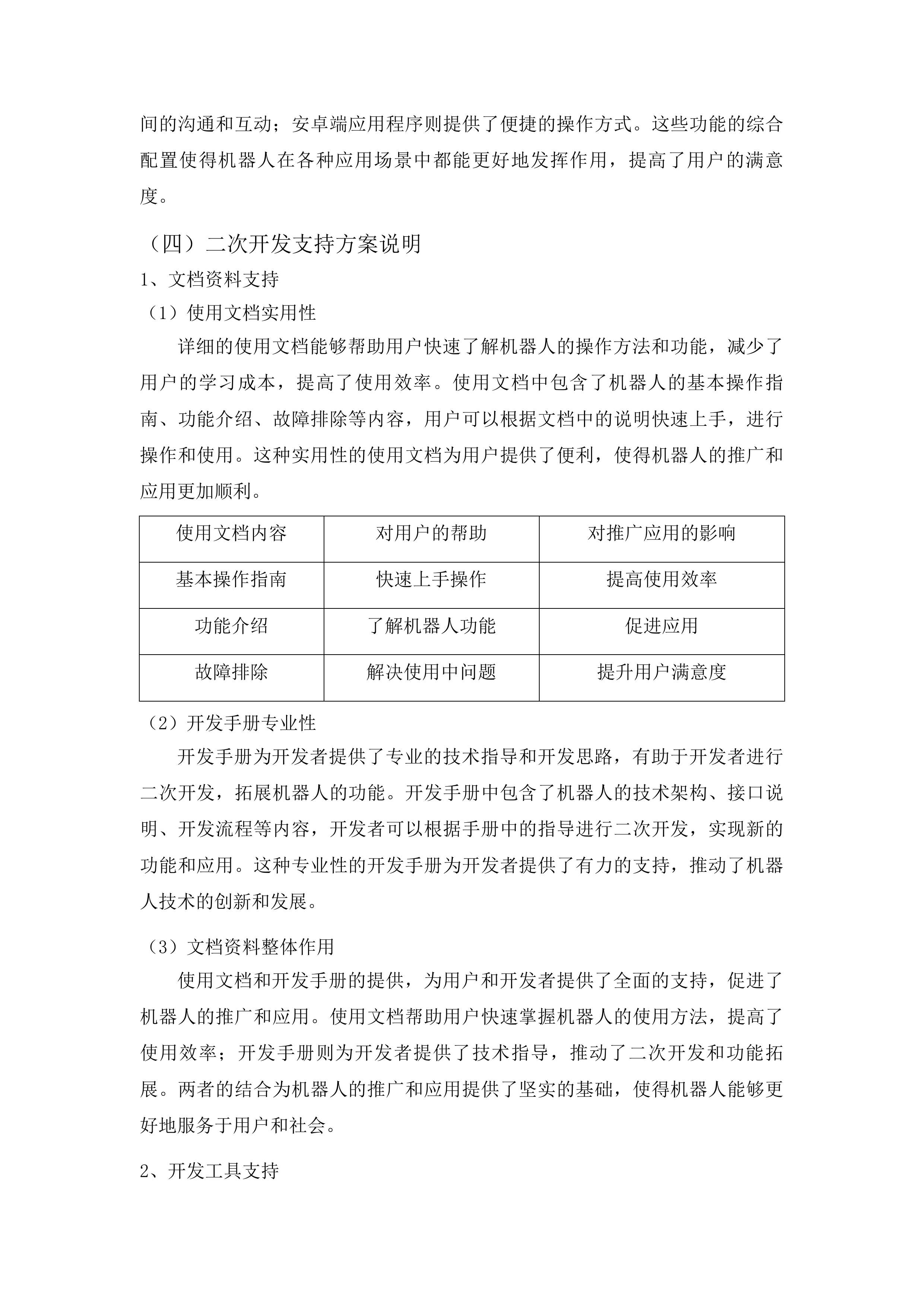 青岛大学智能体自主系统控制开发平台采购项目投标方案.docx 第15页