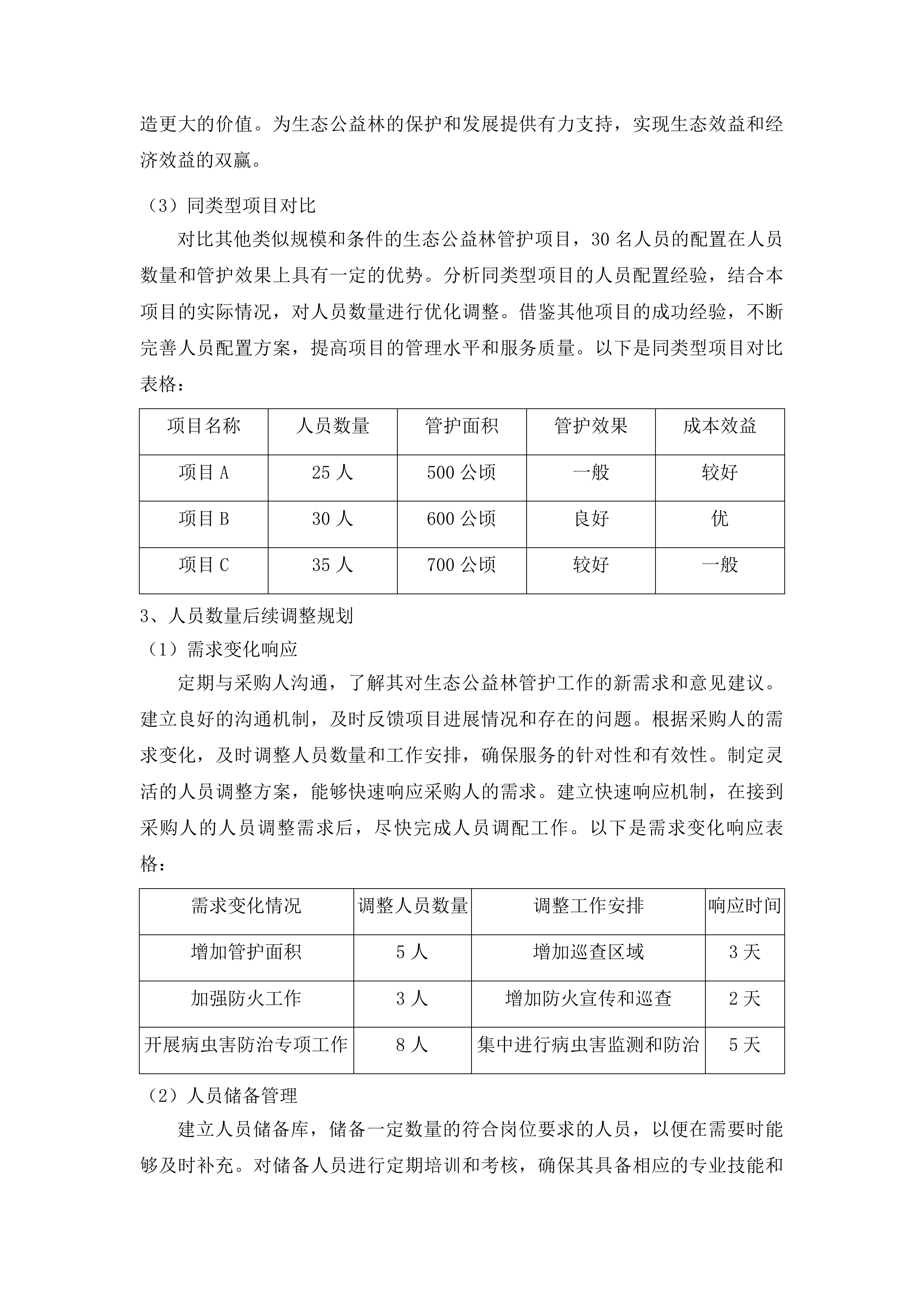高州市林业科学研究所生态公益林管护人员服务项目投标方案.docx 第8页
