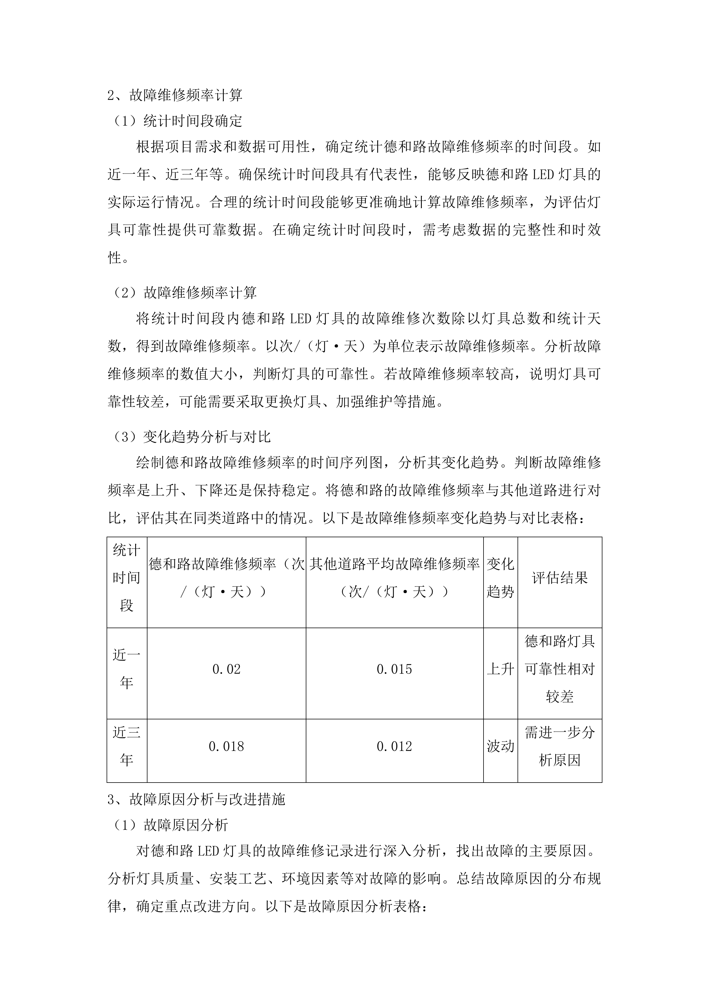 鹤山工业城共和镇路灯升级改造及管理维护服务投标方案.docx 第12页