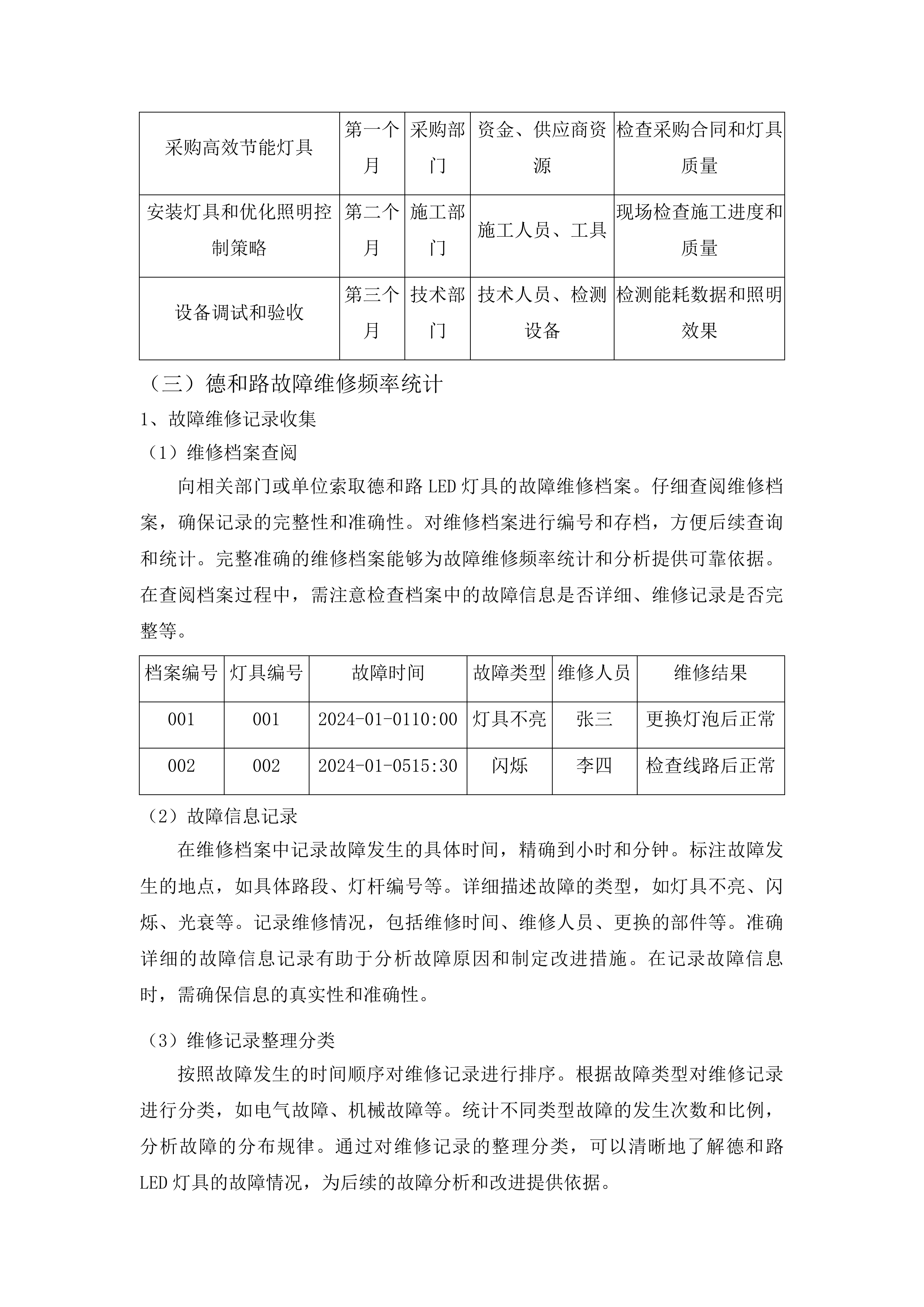鹤山工业城共和镇路灯升级改造及管理维护服务投标方案.docx 第11页