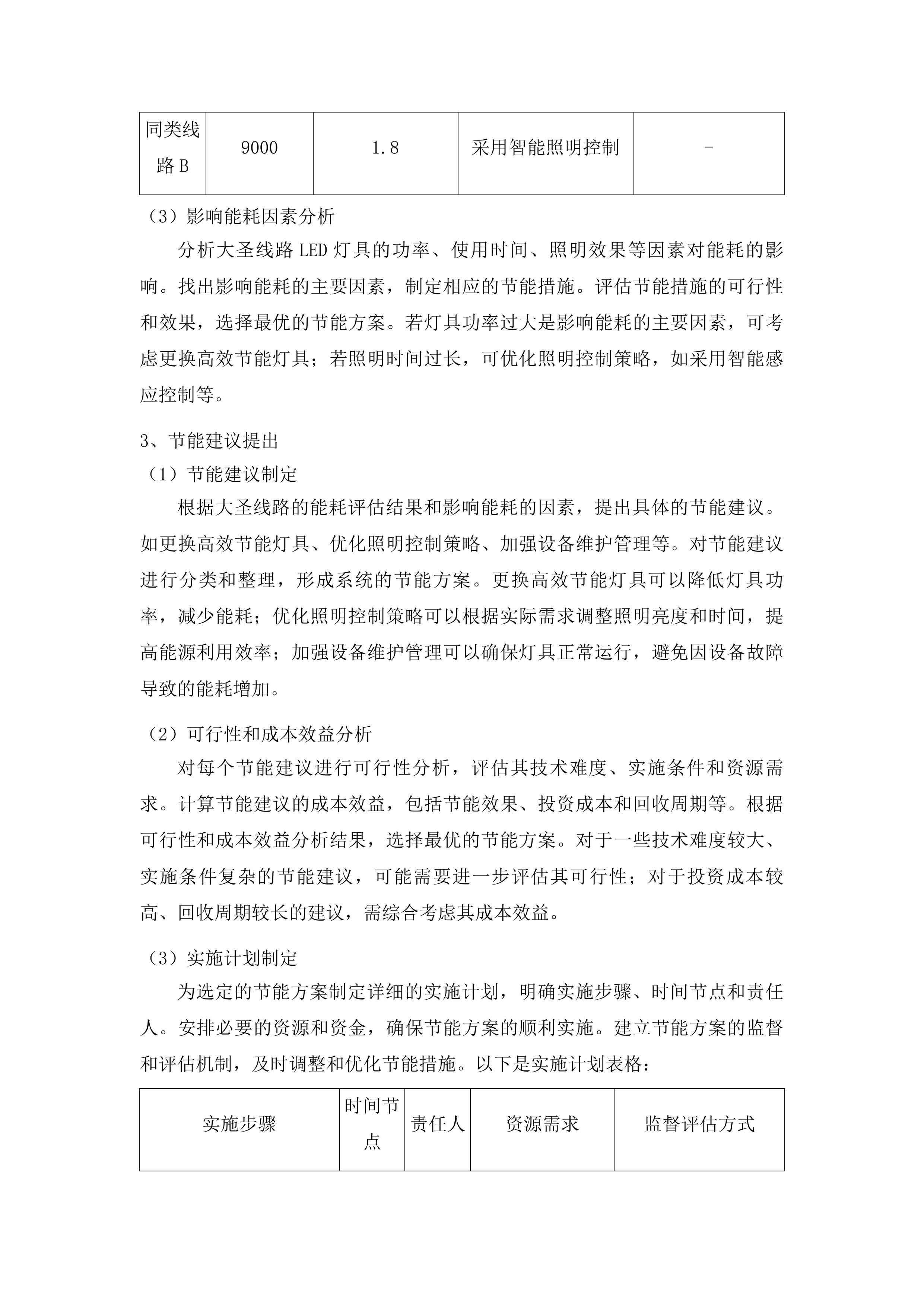 鹤山工业城共和镇路灯升级改造及管理维护服务投标方案.docx 第10页