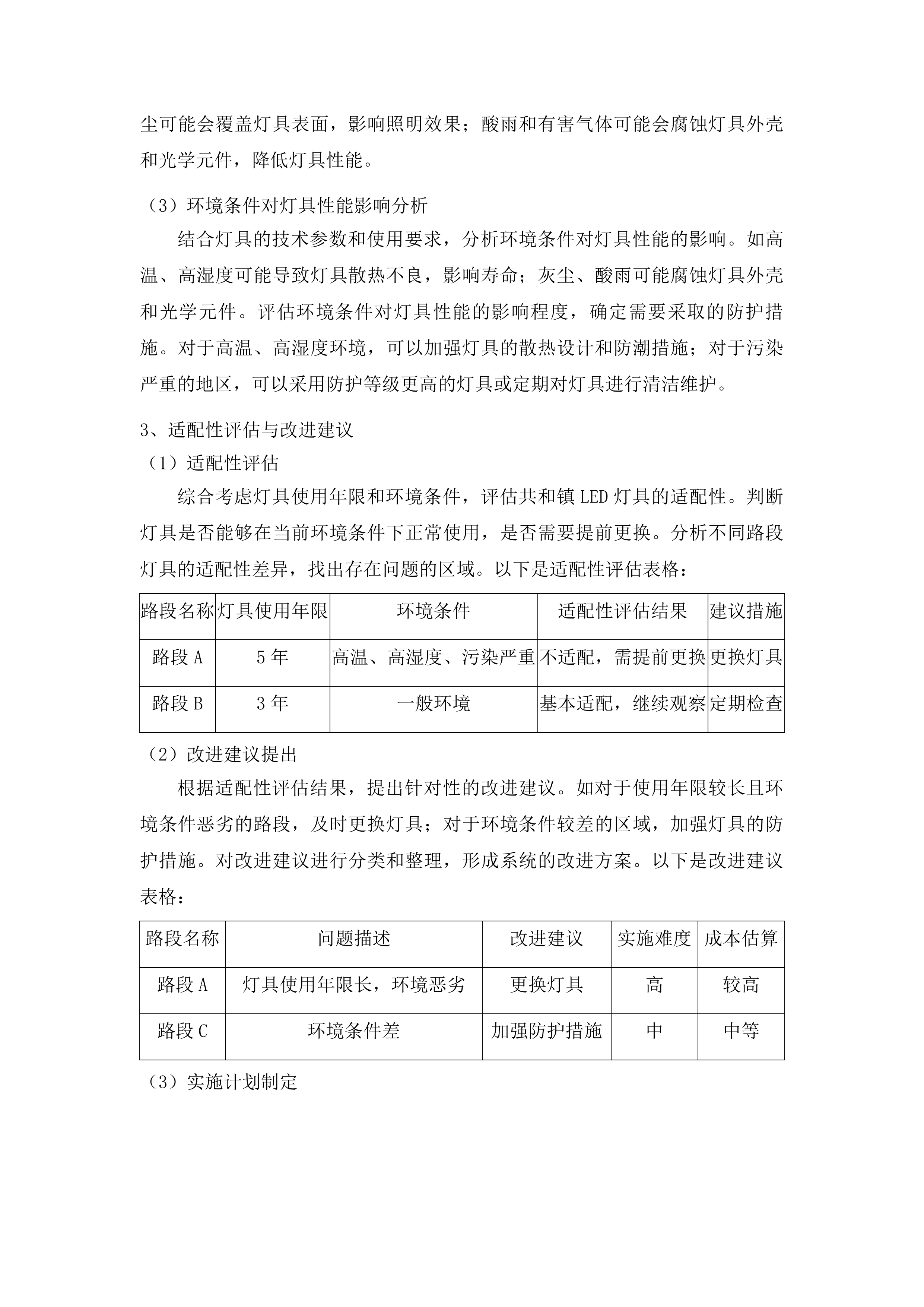 鹤山工业城共和镇路灯升级改造及管理维护服务投标方案.docx 第15页