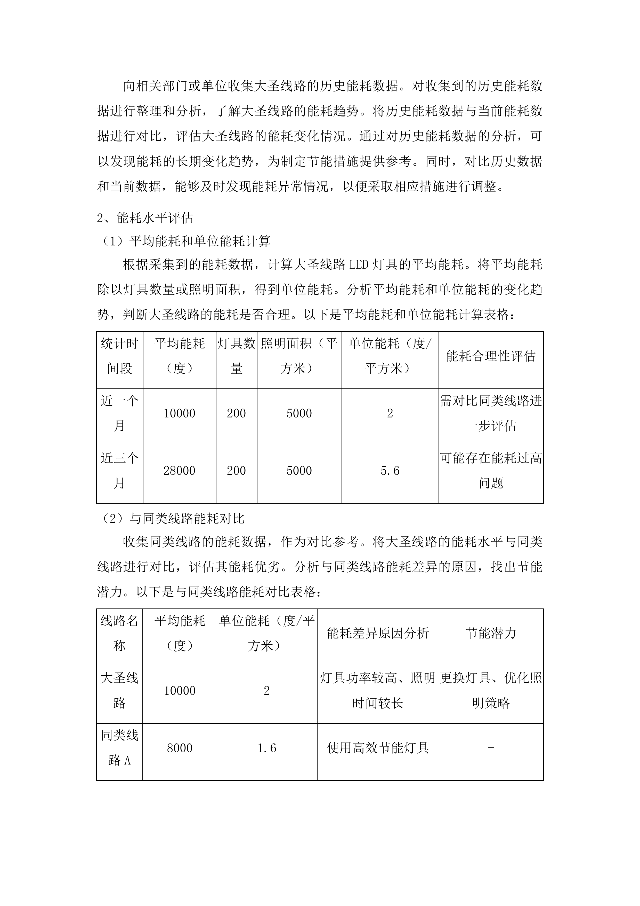鹤山工业城共和镇路灯升级改造及管理维护服务投标方案.docx 第9页