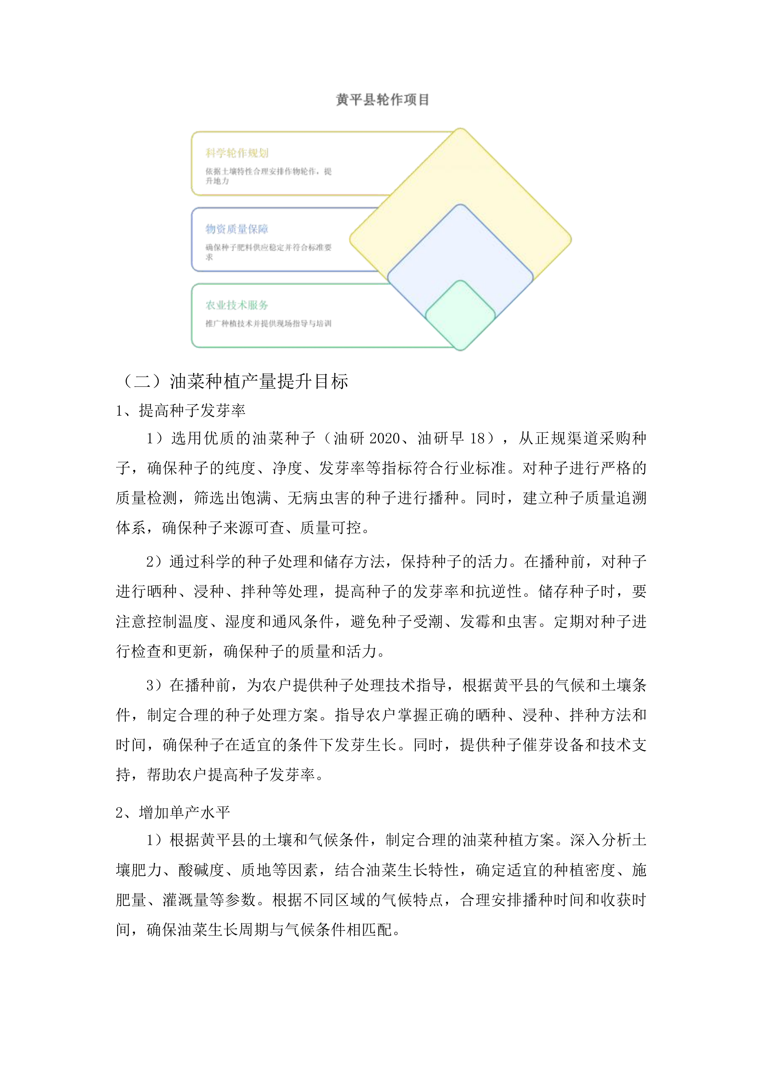 黄平县2025年耕地轮作项目投标方案.docx 第7页