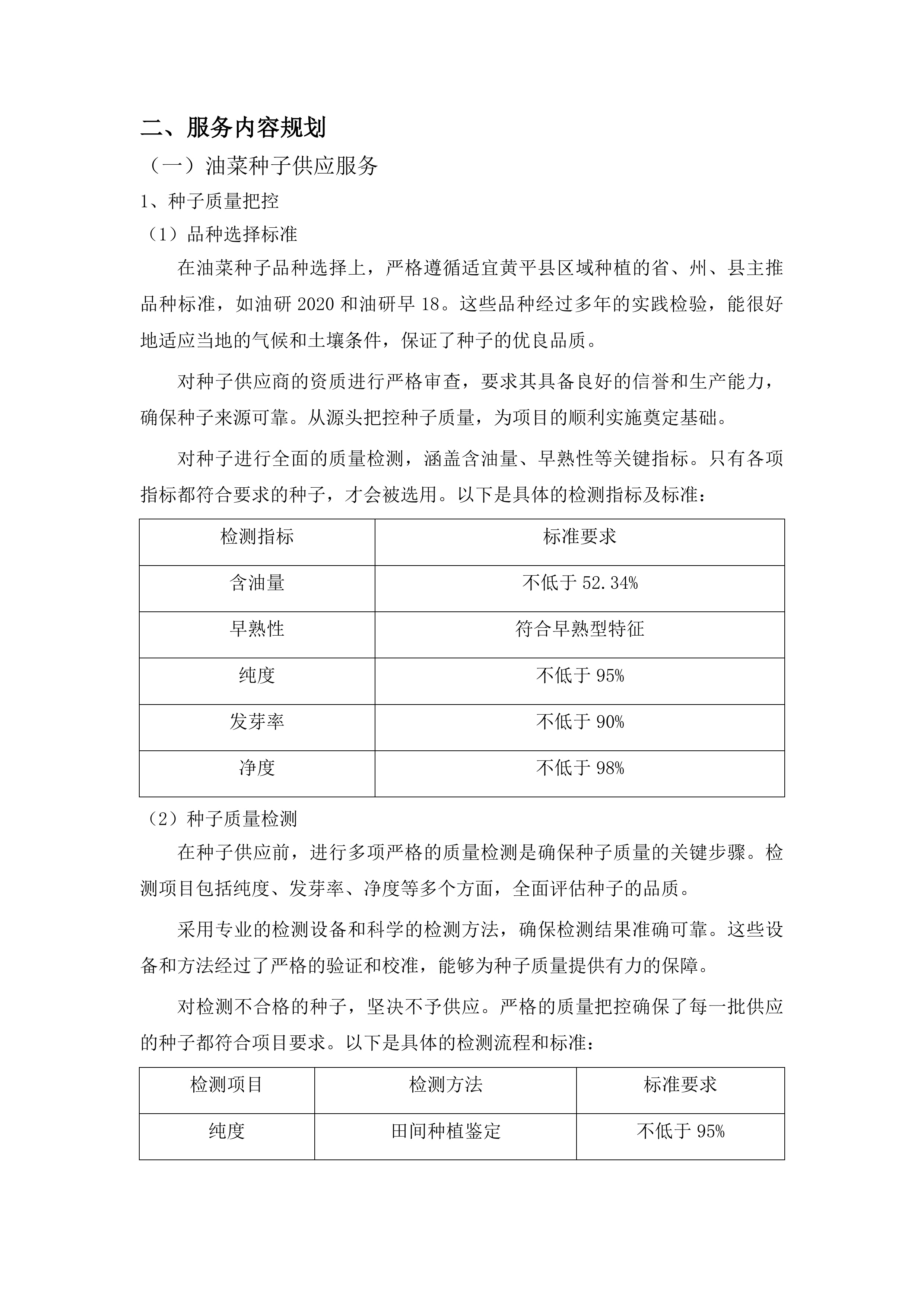 黄平县2025年耕地轮作项目投标方案.docx 第12页