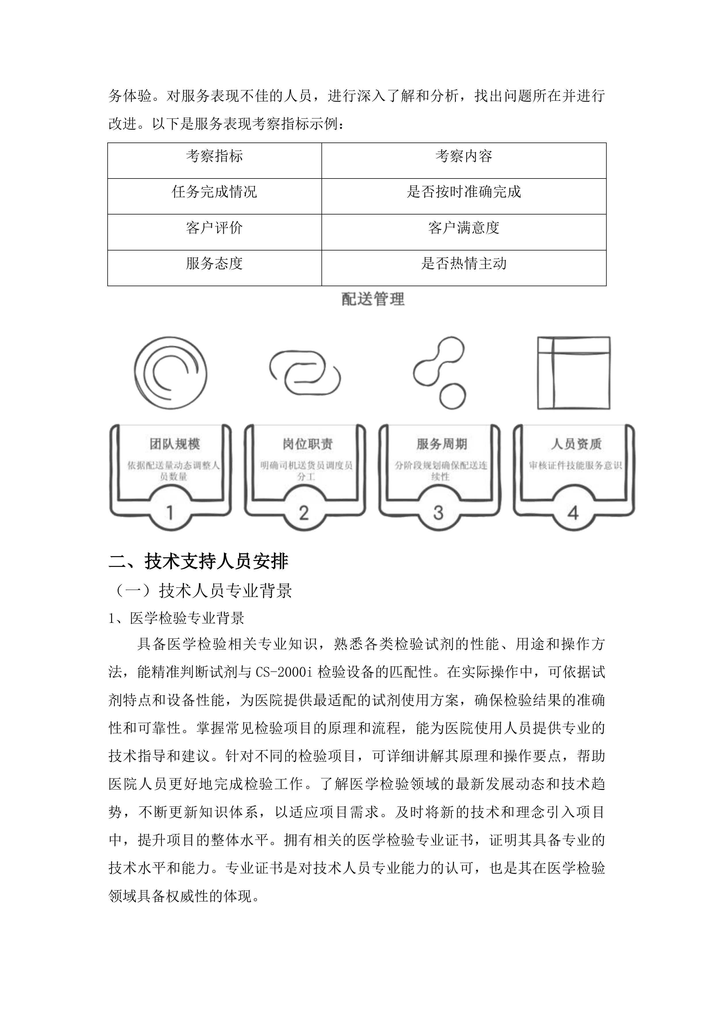 黔东南州中医医院检验试剂耗材配送服务投标方案.docx 第13页