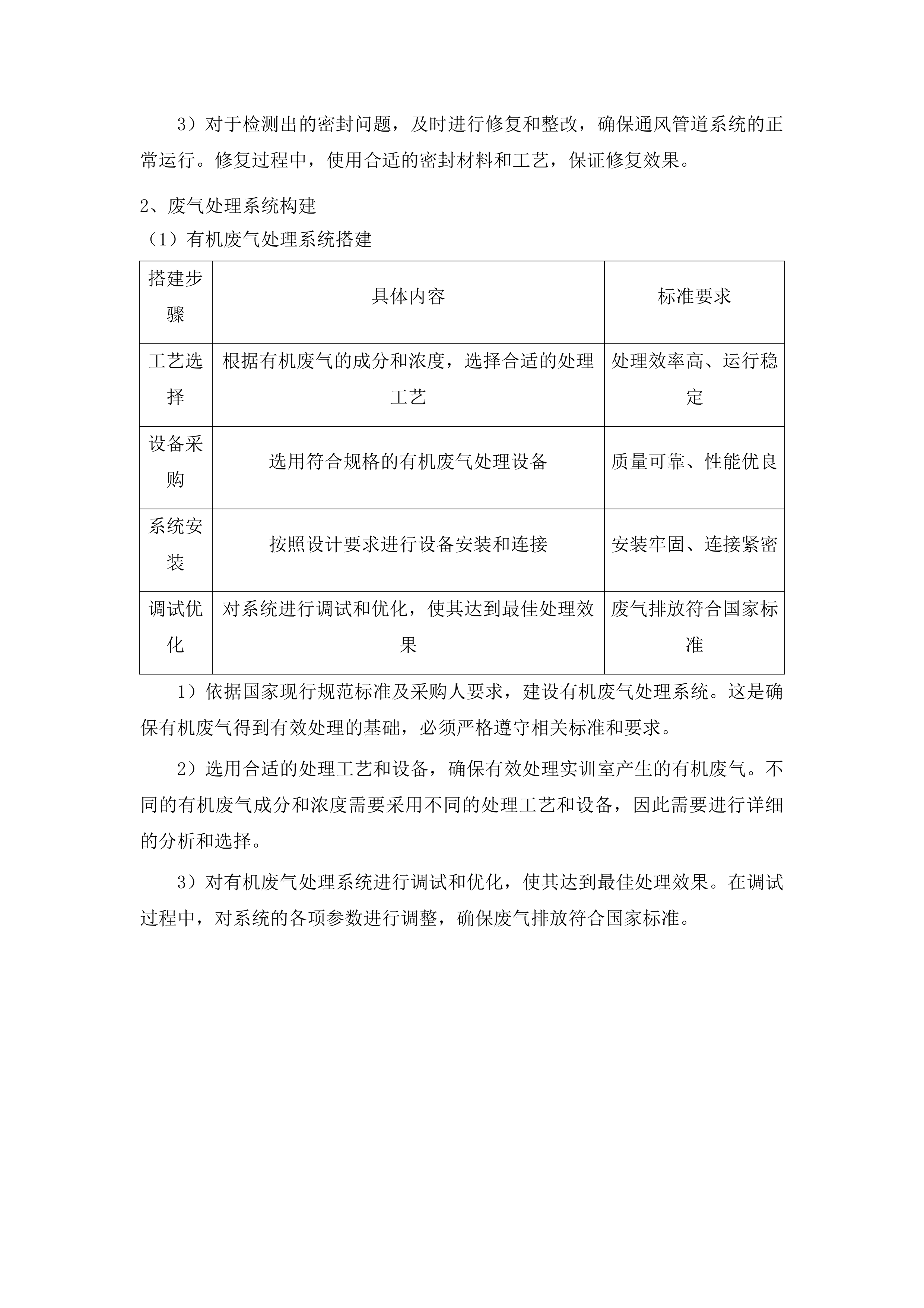 黔东南民族职业技术学院实训室废气处理系统建设项目投标方案.docx 第6页