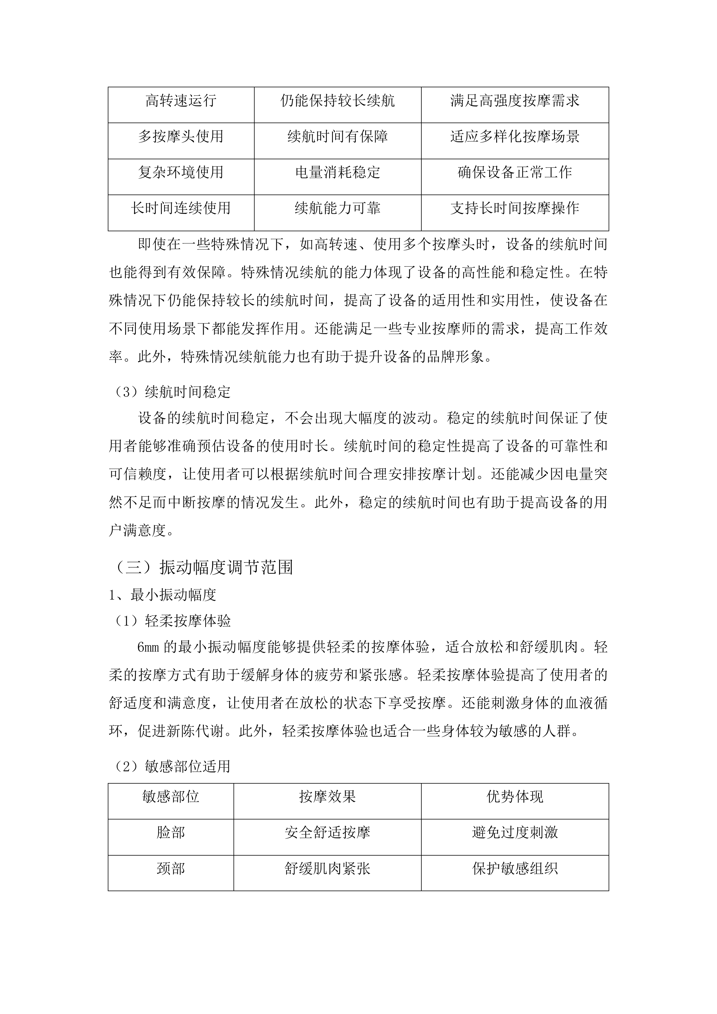 国家临床重点专科建设项目和县域医疗卫生机构能力建设项目-毛庄乡，吉尼塞乡，香达镇卫生院投标方案.docx 第11页