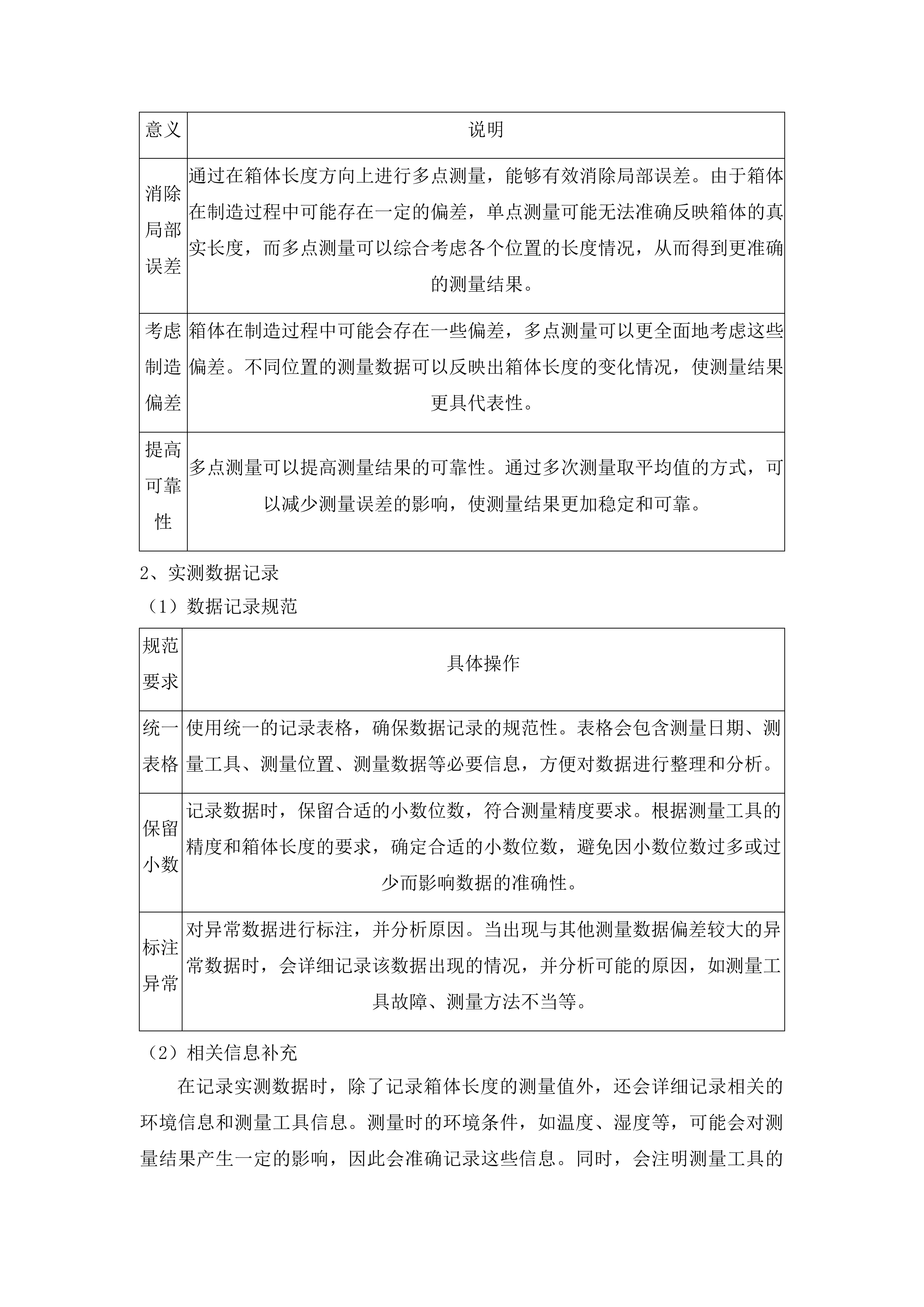 水城区生活垃圾斗箱采购项目投标方案.docx 第6页