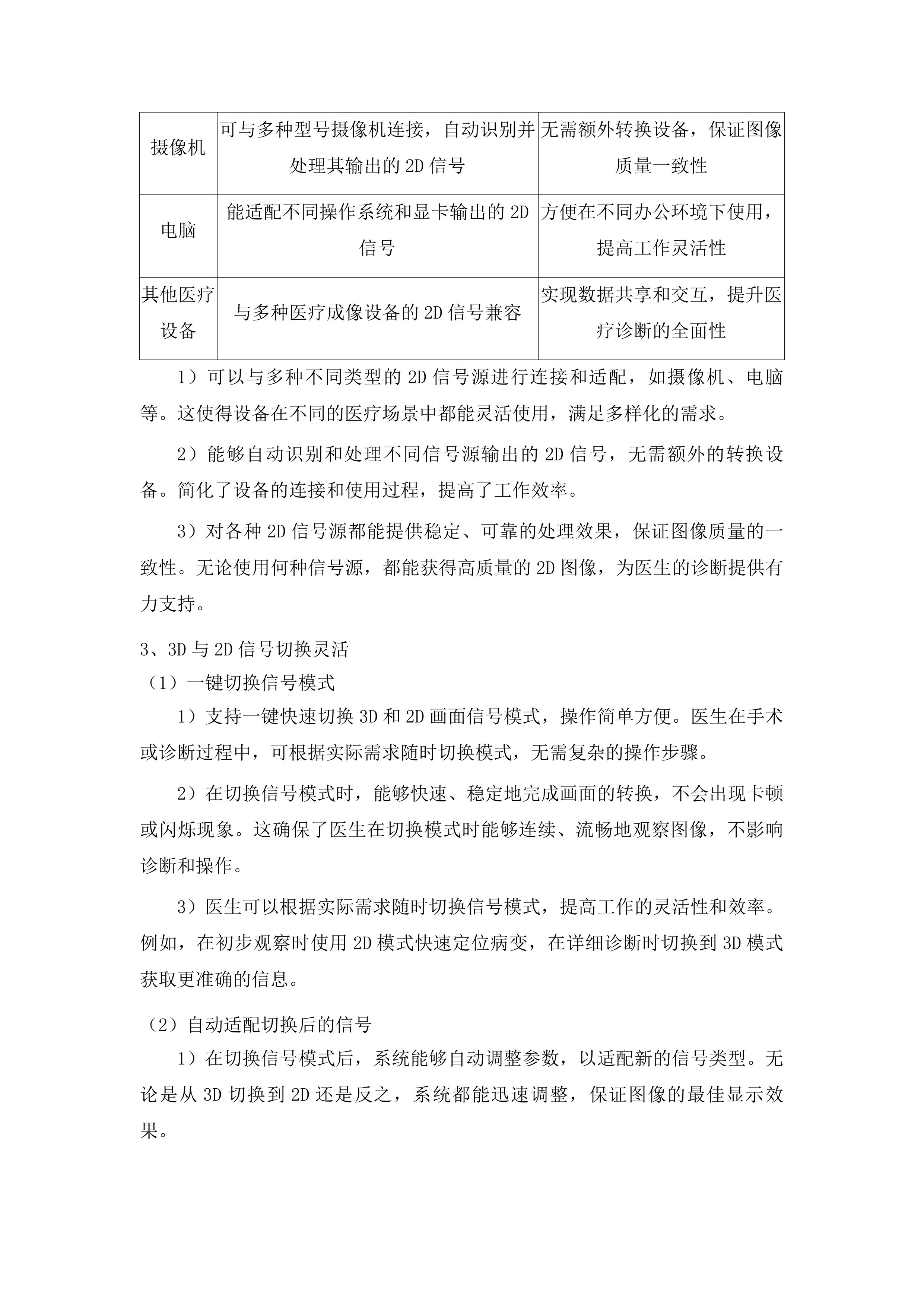 4K3D荧光胸腔镜系统投标方案.docx 第12页