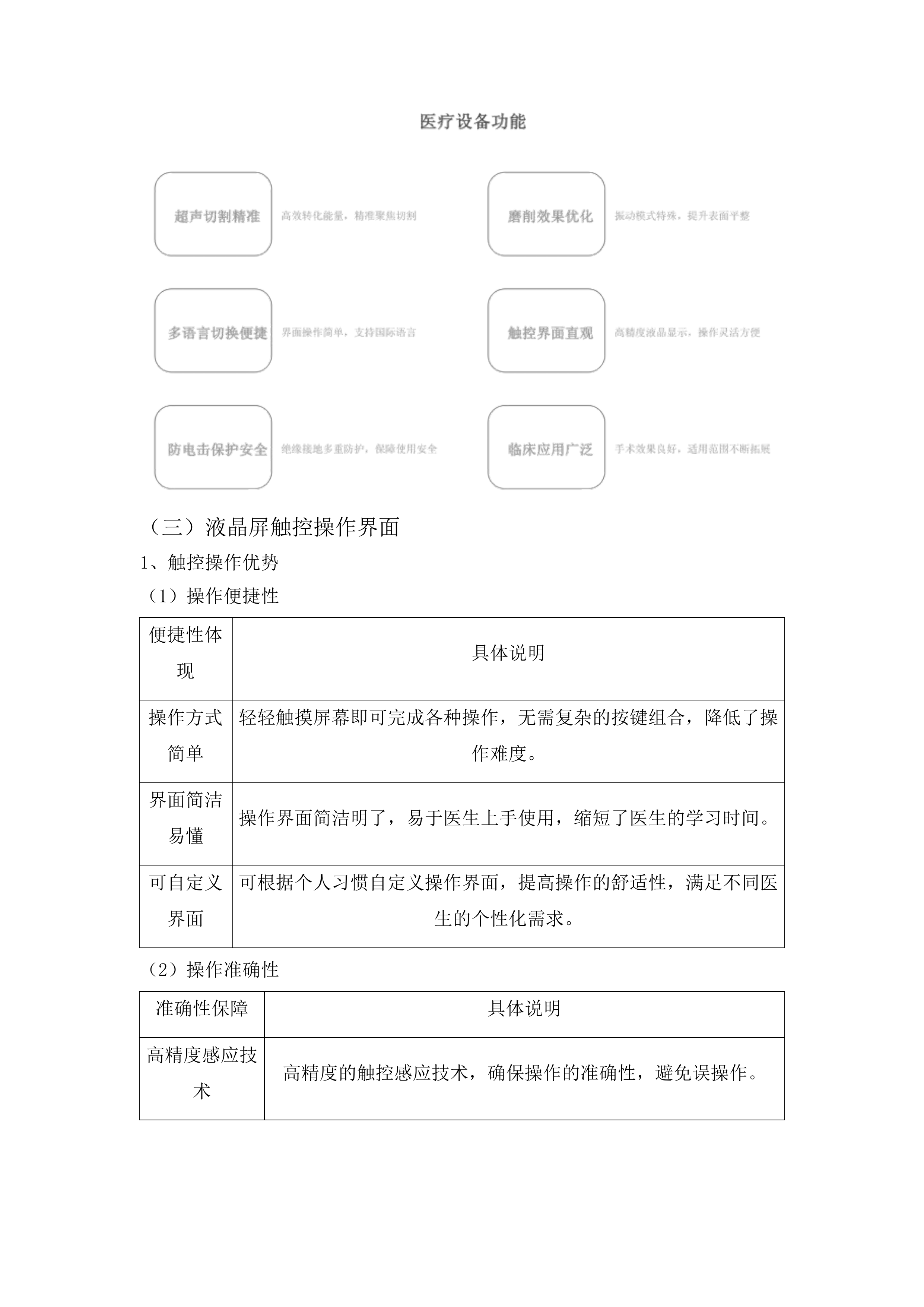临沂市中心医院超声骨动力设备采购项目投标方案.docx 第12页