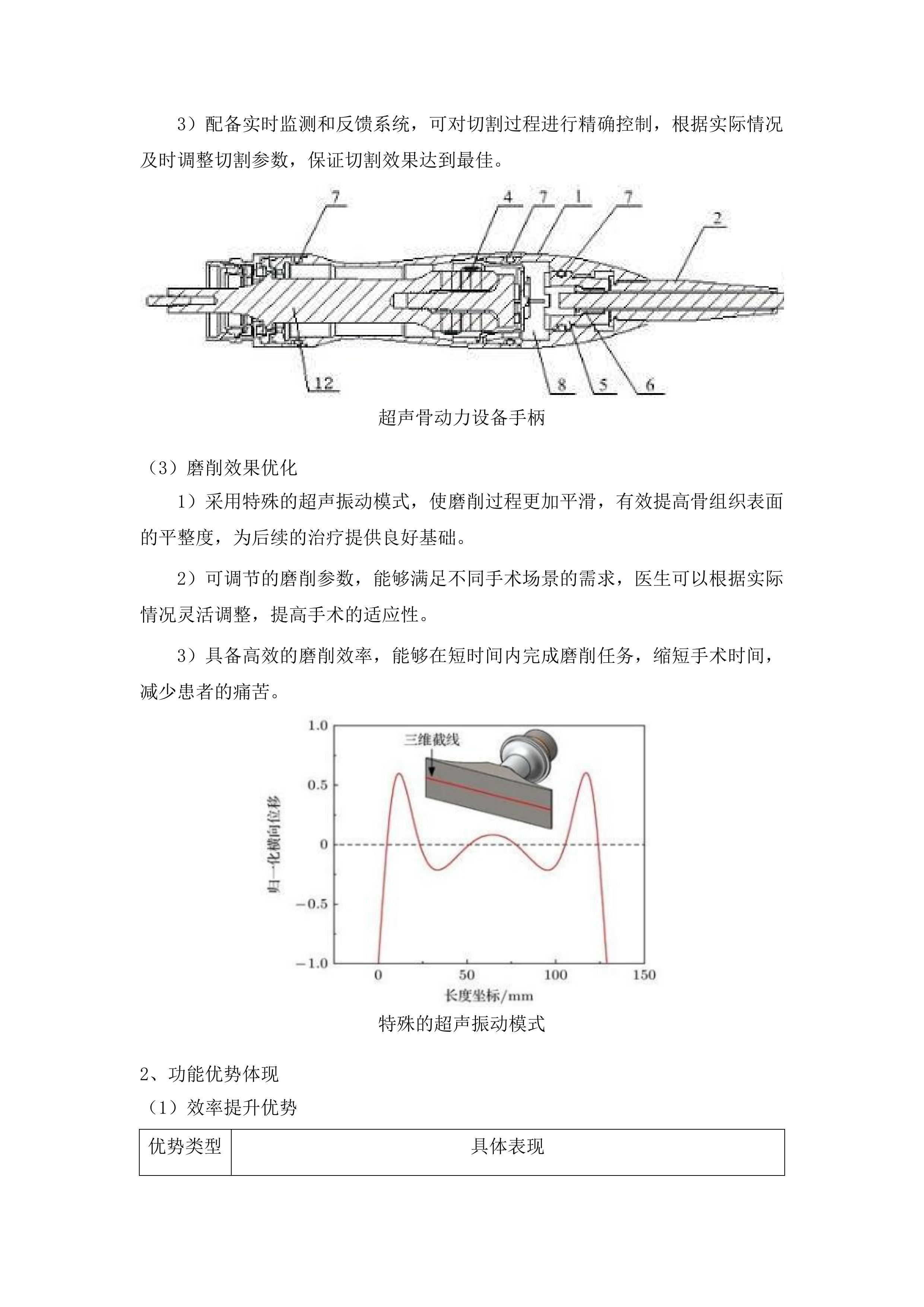临沂市中心医院超声骨动力设备采购项目投标方案.docx 第6页