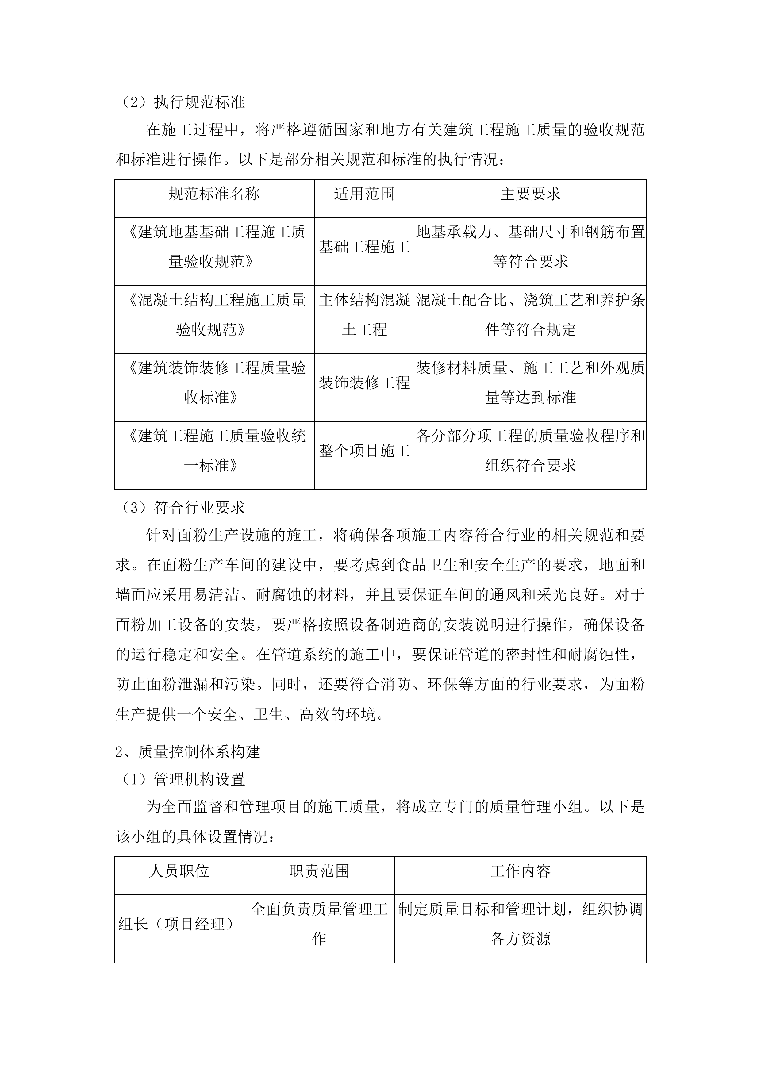 临清市尚店镇面粉生产及深加工建设项目投标方案.docx 第14页