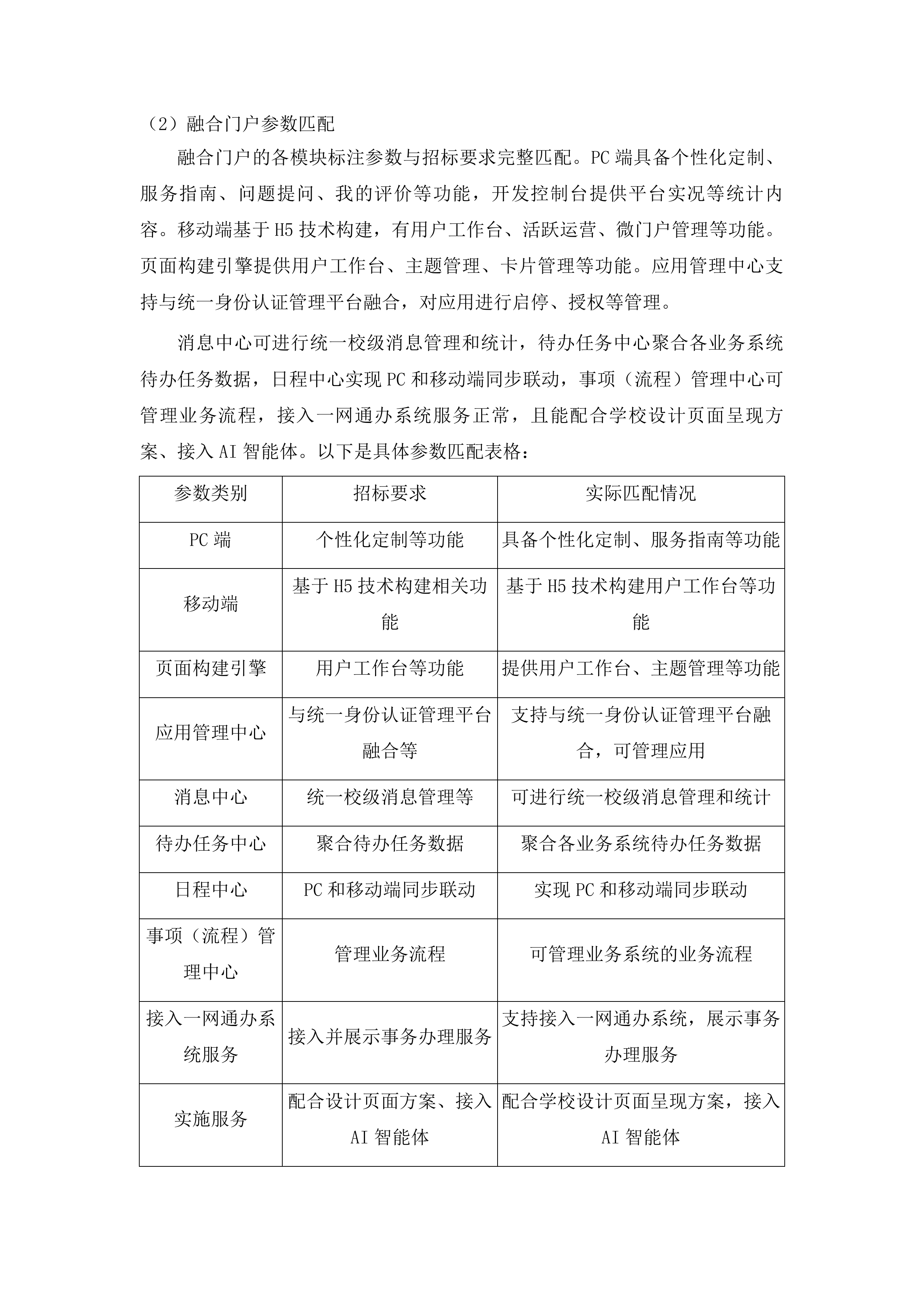 佛山职业技术学院数据基座项目（一期）投标方案.docx 第8页