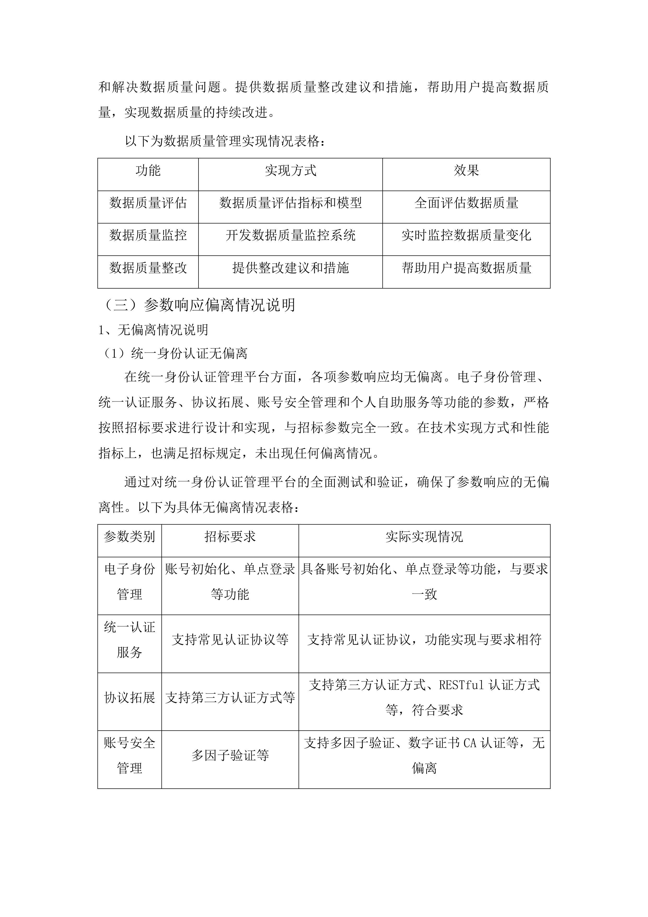 佛山职业技术学院数据基座项目（一期）投标方案.docx 第15页