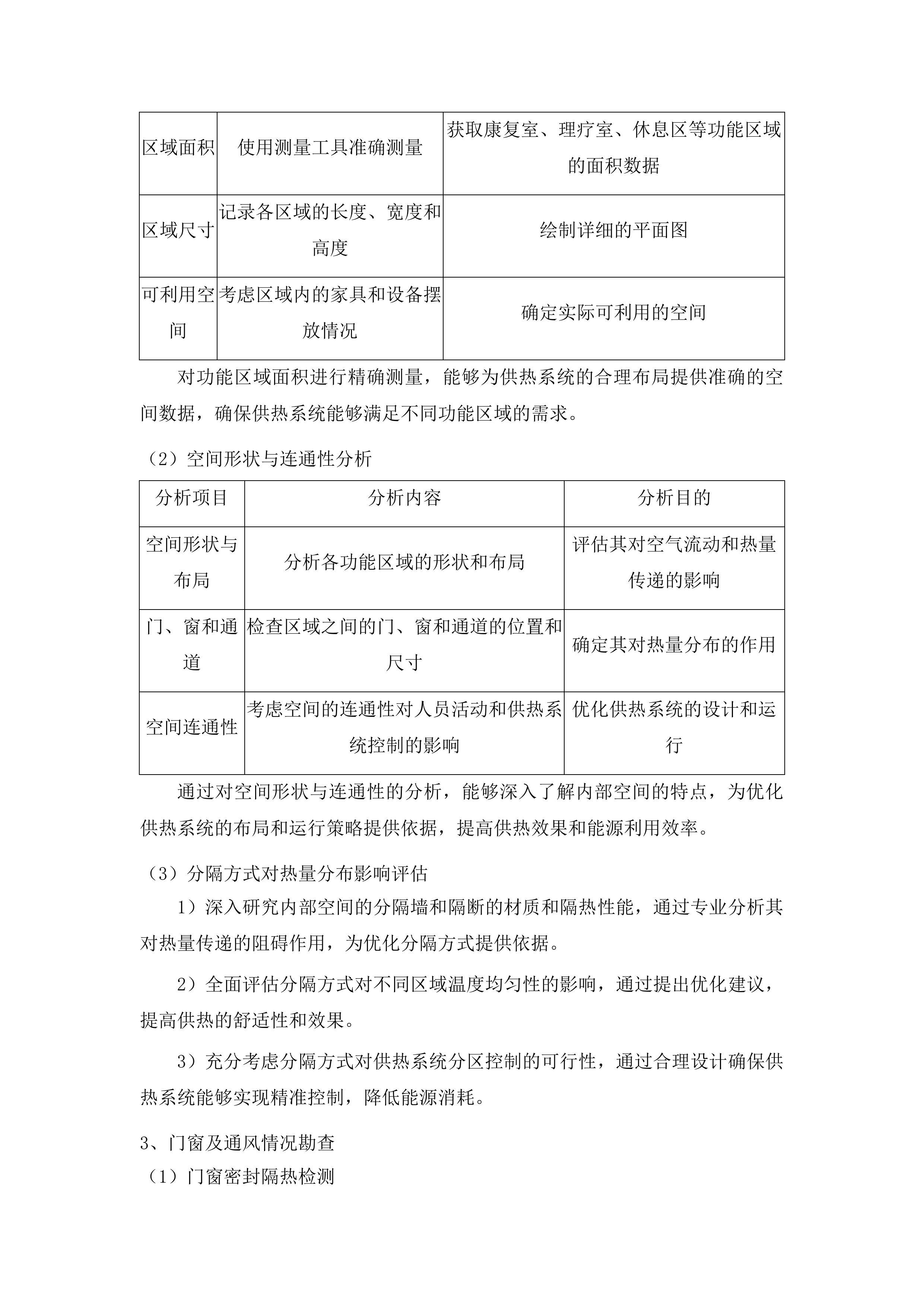 供热服务合作投标方案.docx 第15页