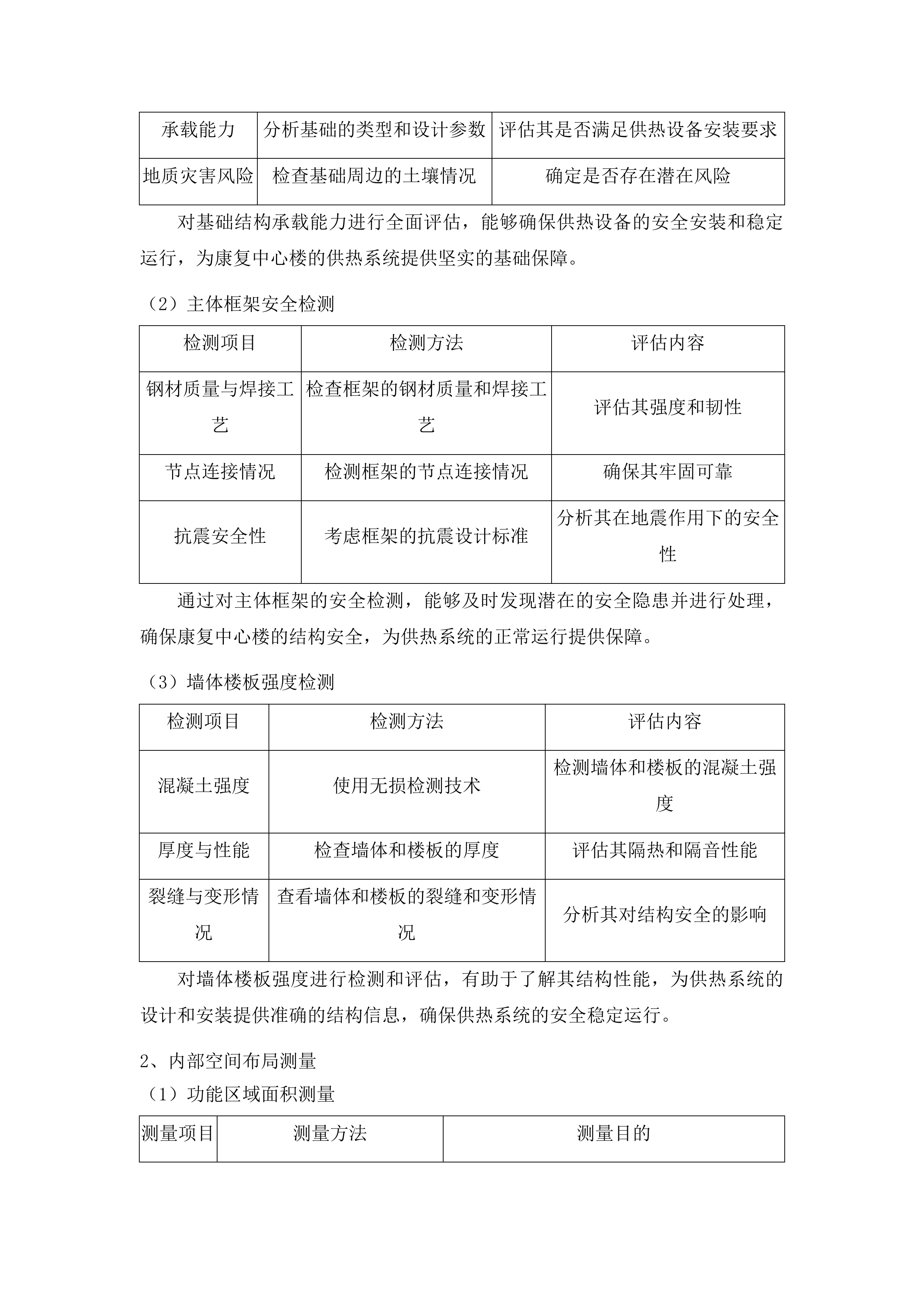 供热服务合作投标方案.docx 第14页