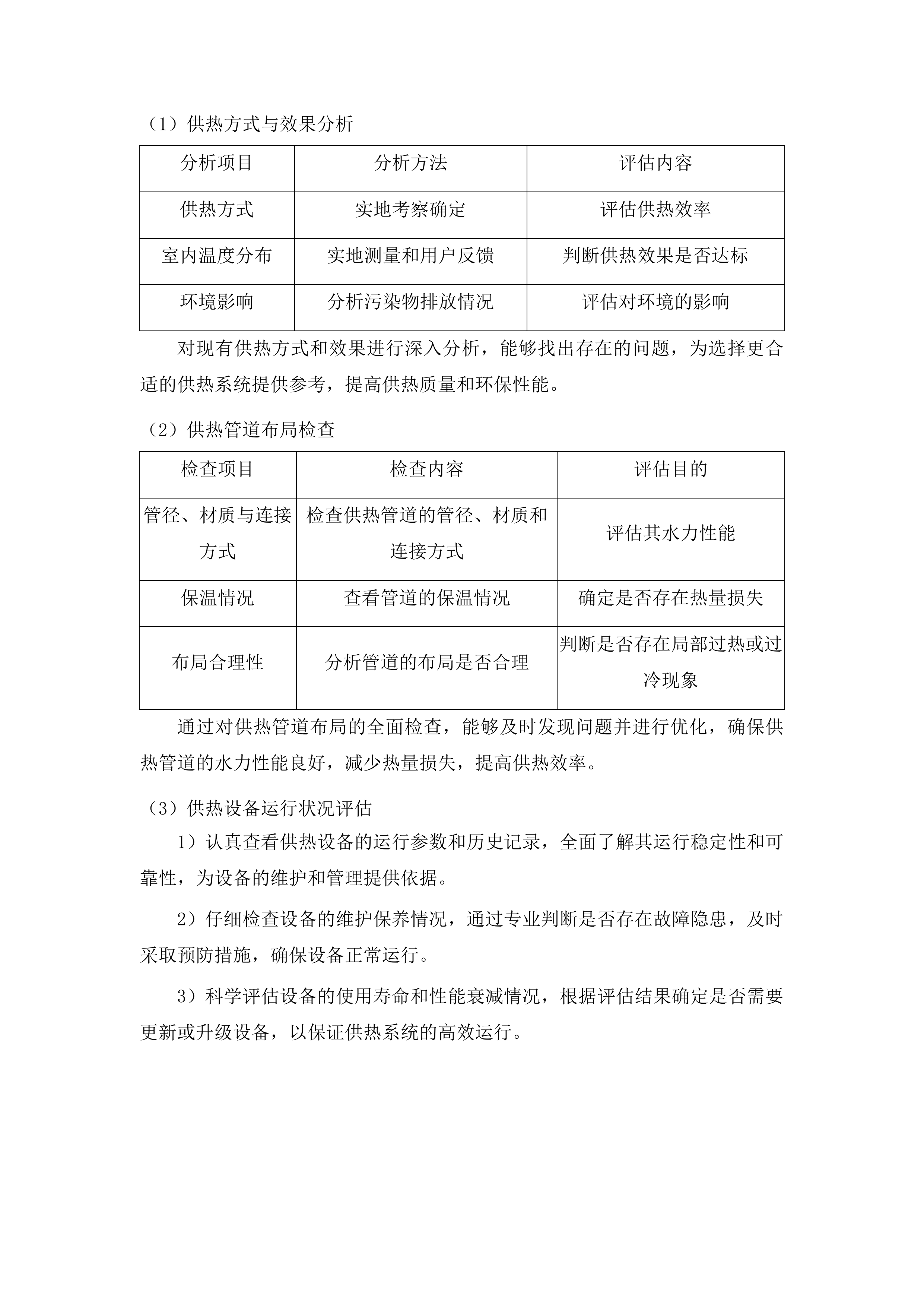 供热服务合作投标方案.docx 第10页