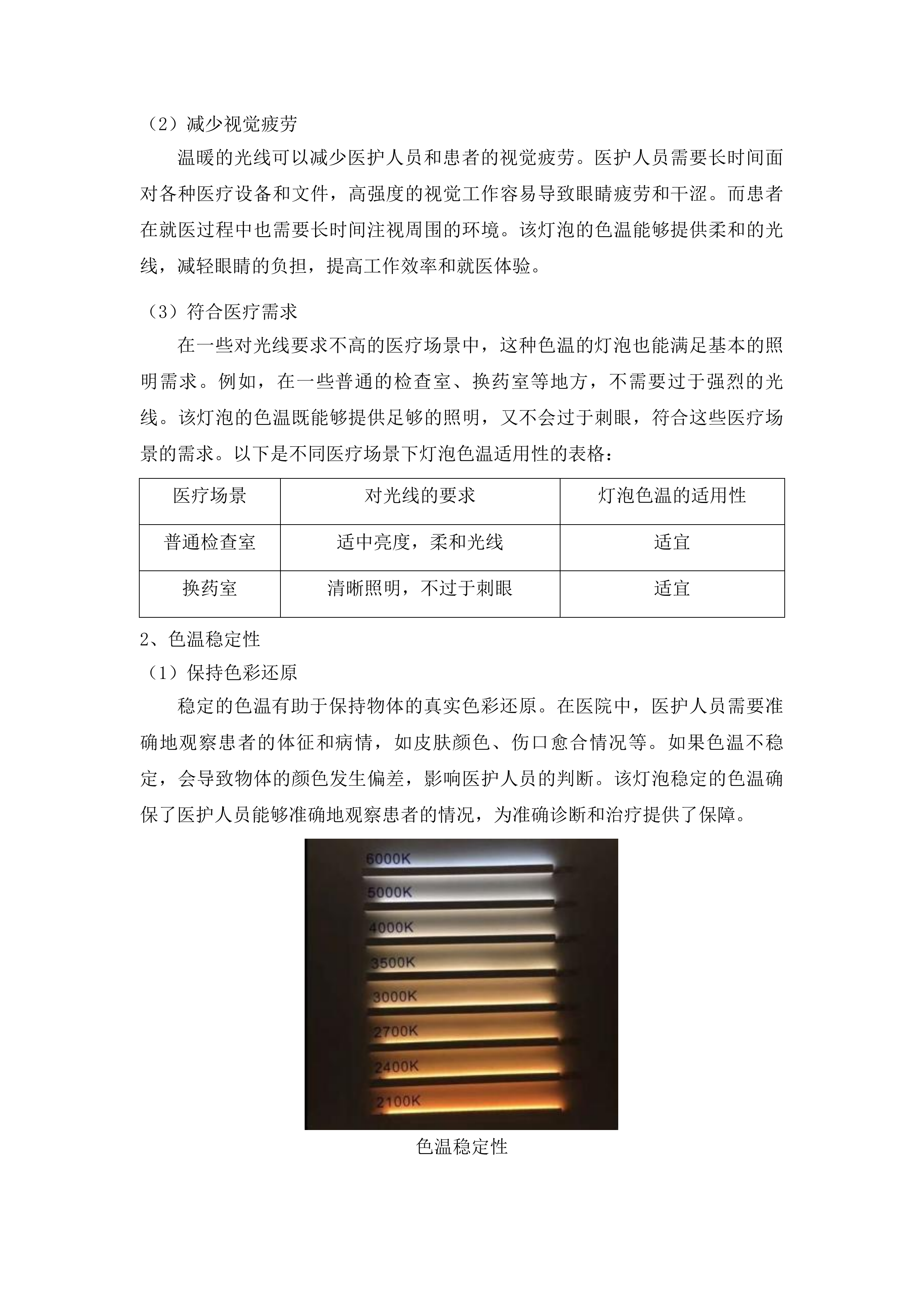 后勤物资采购项目投标方案.docx 第12页