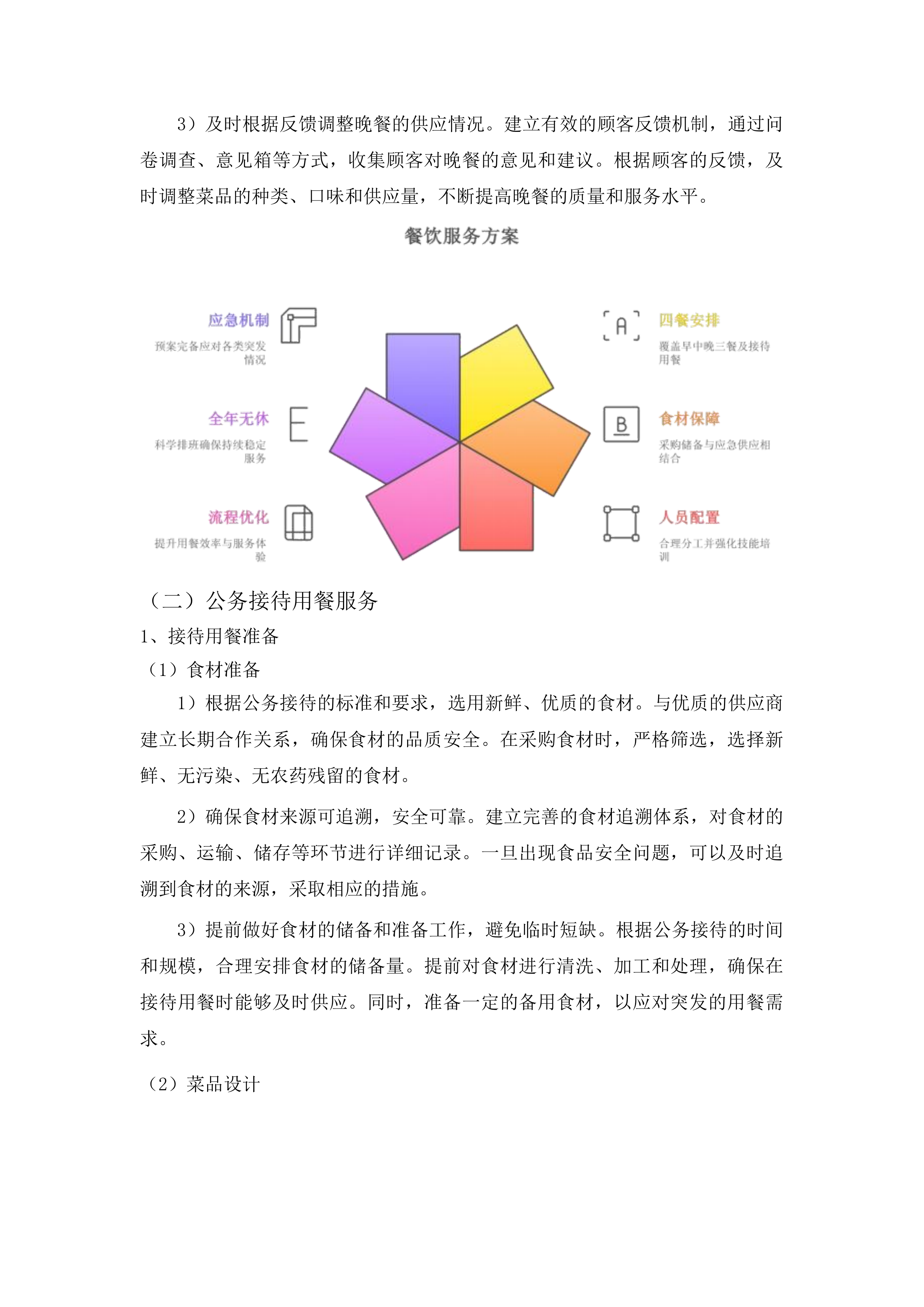 安顺市公安局机关食堂服务项目投标方案.docx 第15页