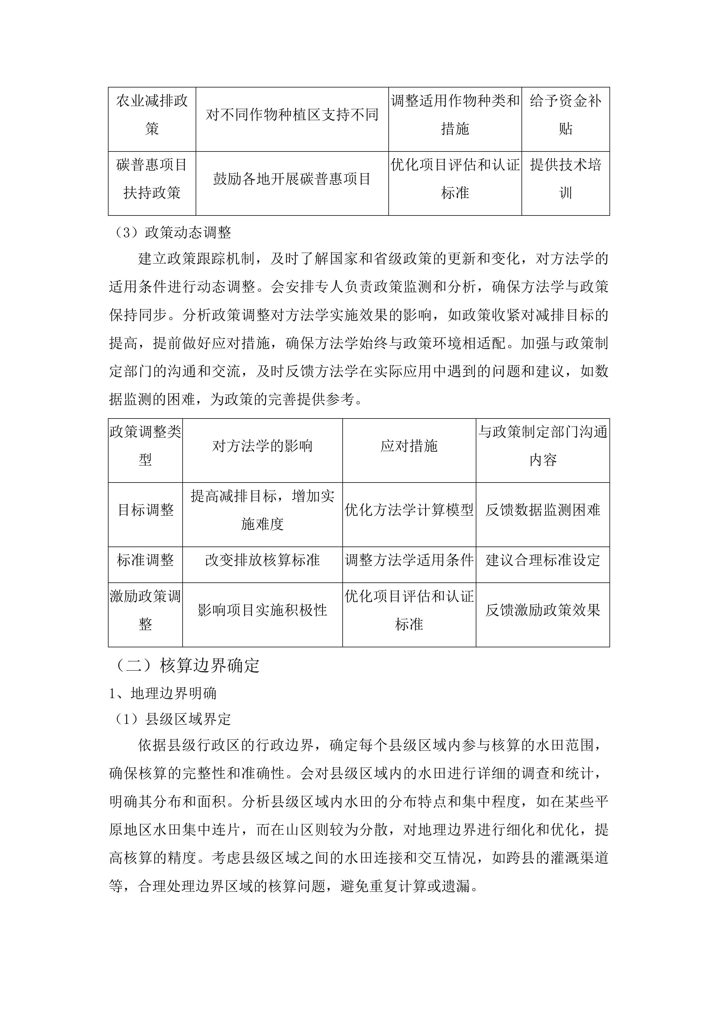广东省水田减排碳普惠方法学开发及韶关市水田温室气体排放因子库建设投标方案.docx 第8页