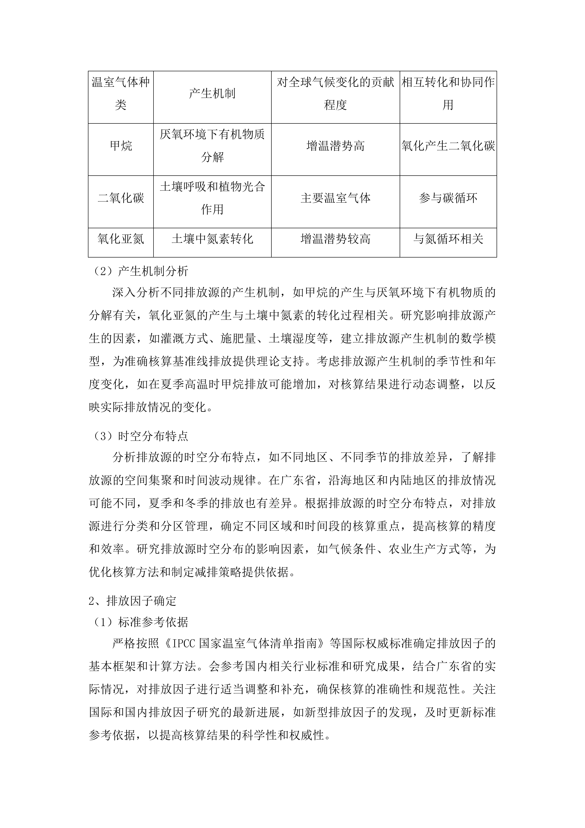 广东省水田减排碳普惠方法学开发及韶关市水田温室气体排放因子库建设投标方案.docx 第12页
