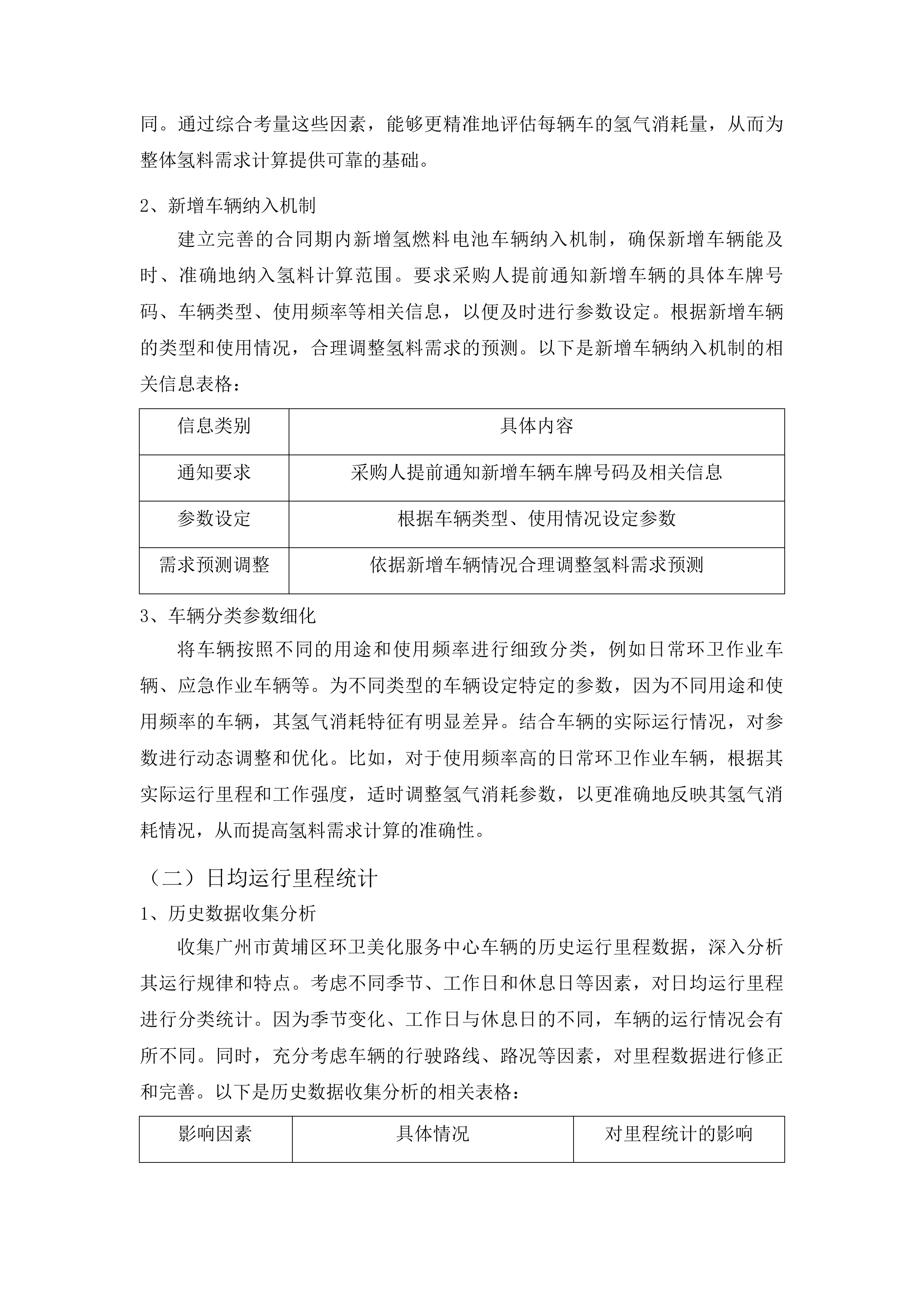 广州市黄埔区环卫美化服务中心车辆加氢服务采购项目投标方案.docx 第12页