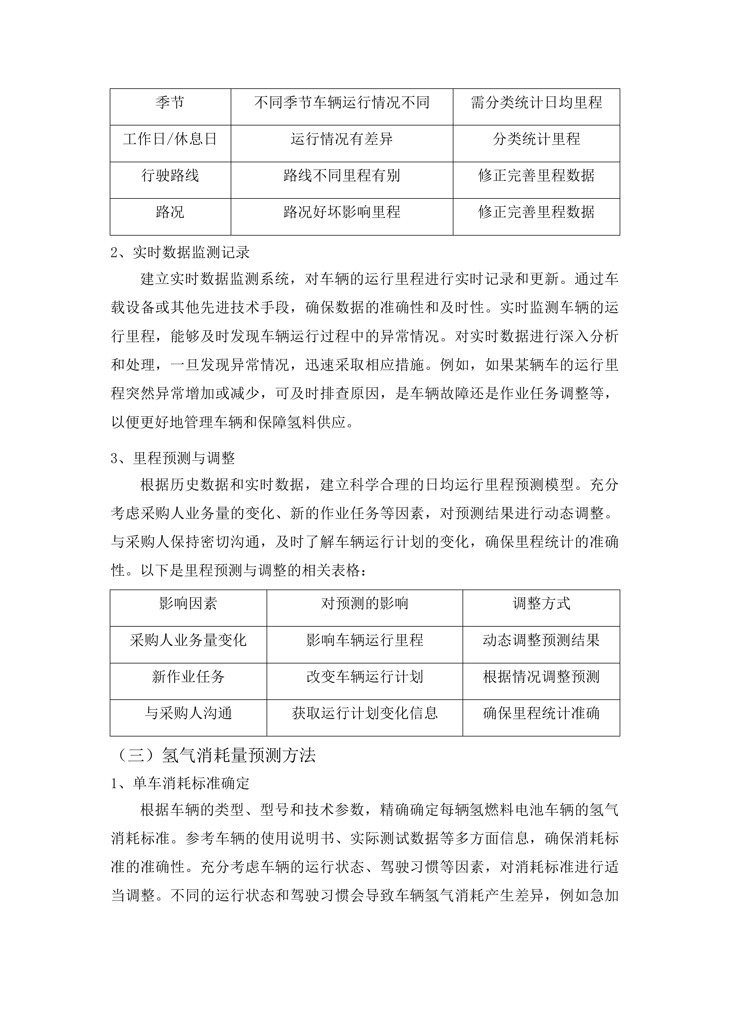 广州市黄埔区环卫美化服务中心车辆加氢服务采购项目投标方案.docx 第13页