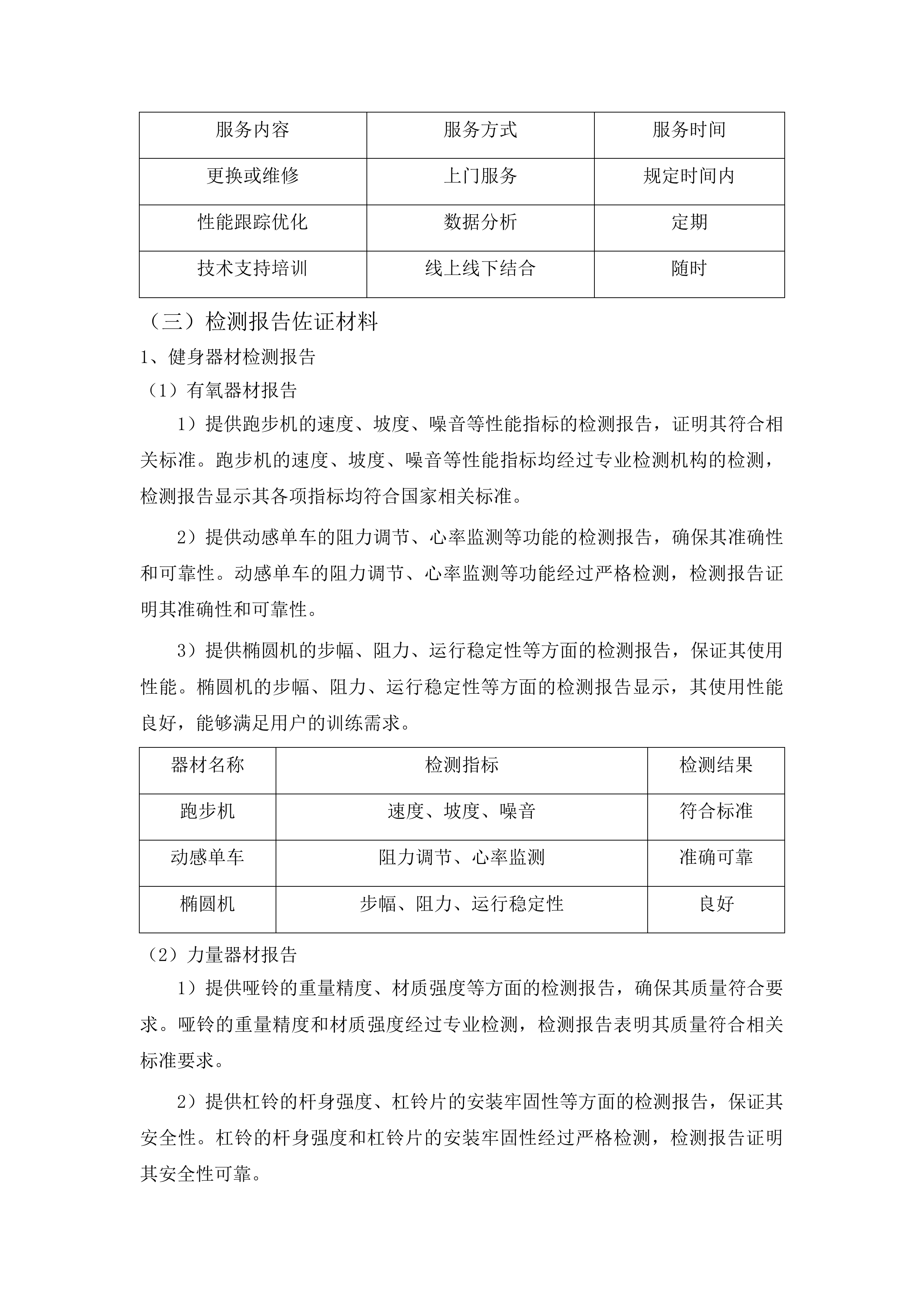 康巴什区全民健身设施补短板及健身指导站配套设施采购项目投标方案.docx 第14页