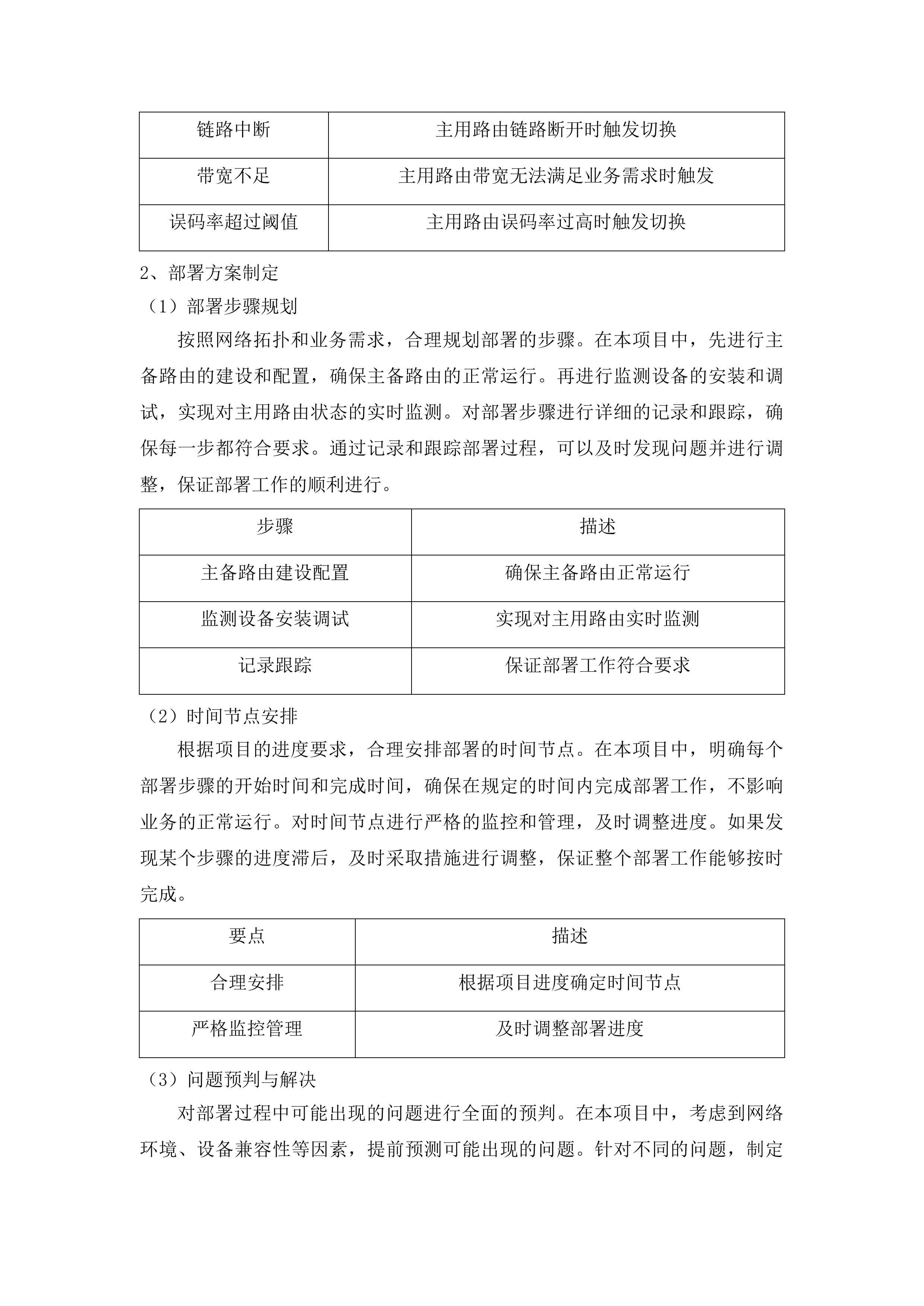 江苏省无线电监测站网络线路租用投标方案.docx 第14页