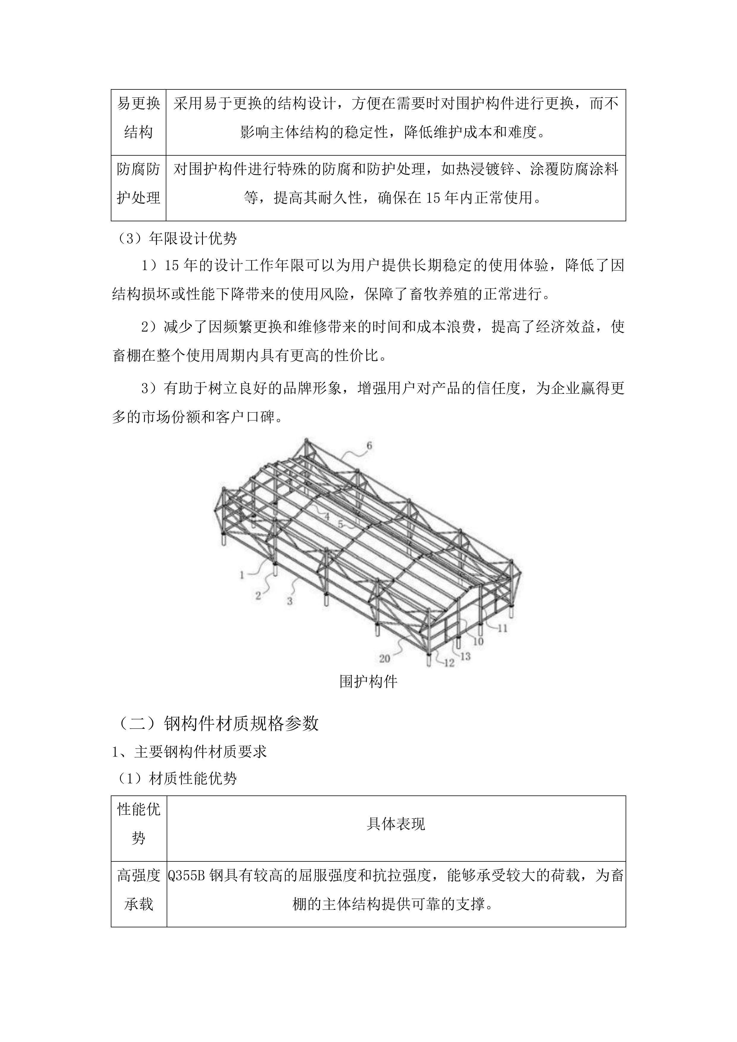 河南县村集体经济合作社补短板项目（生态有机畜牧业及专业合作社）投标方案.docx 第7页