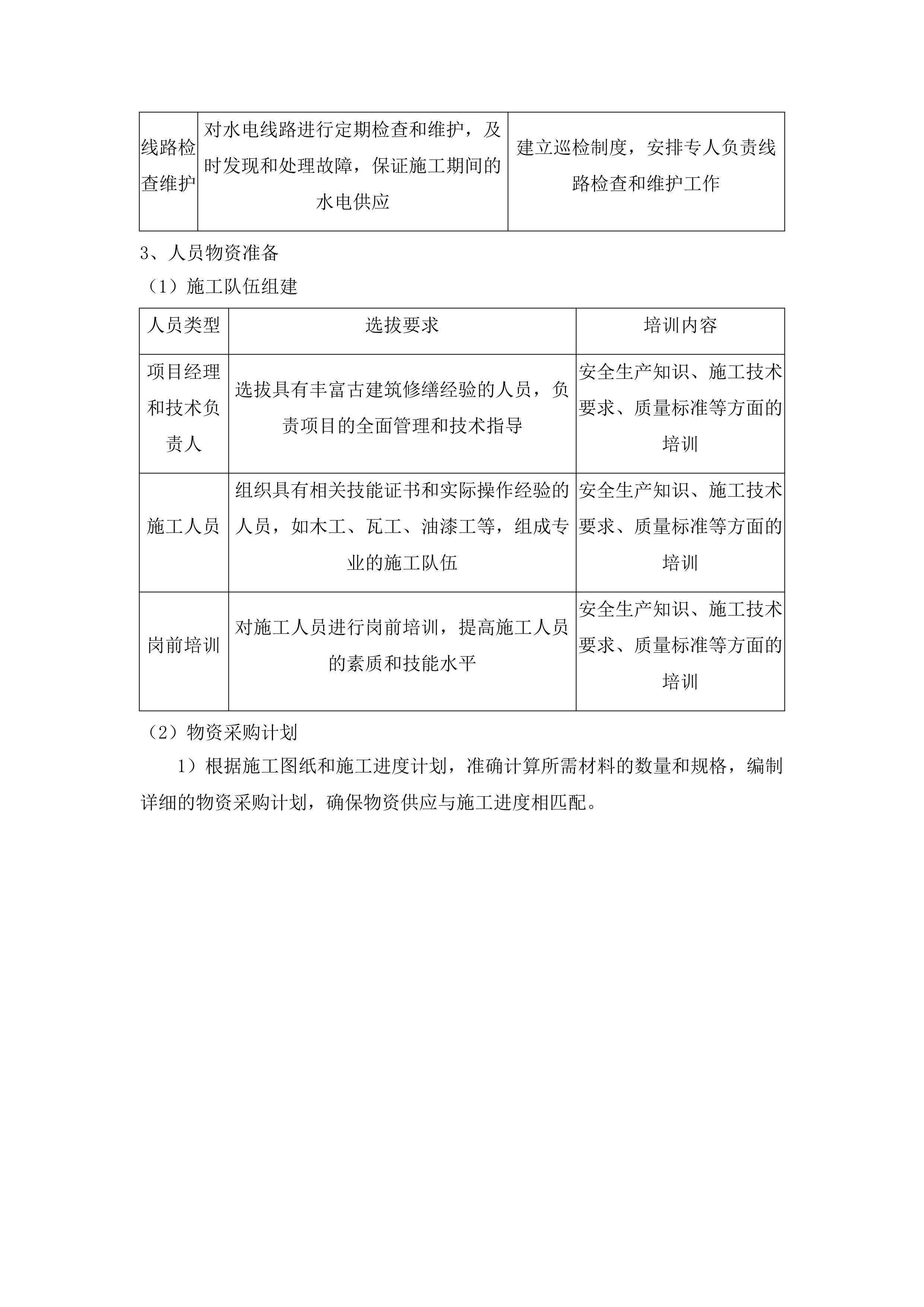 济南市南部山区真武庙修缮项目投标方案.docx 第11页