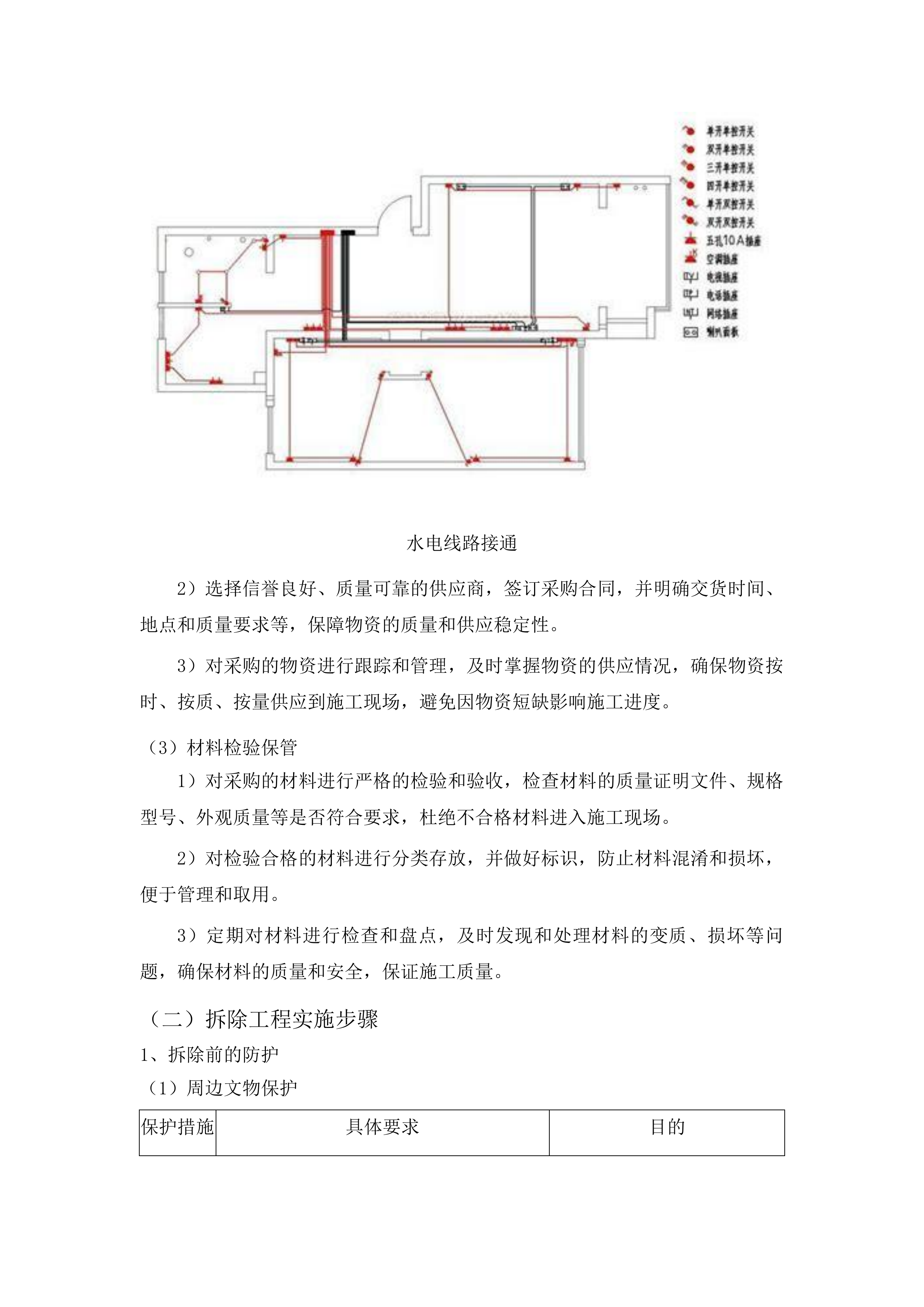 济南市南部山区真武庙修缮项目投标方案.docx 第12页