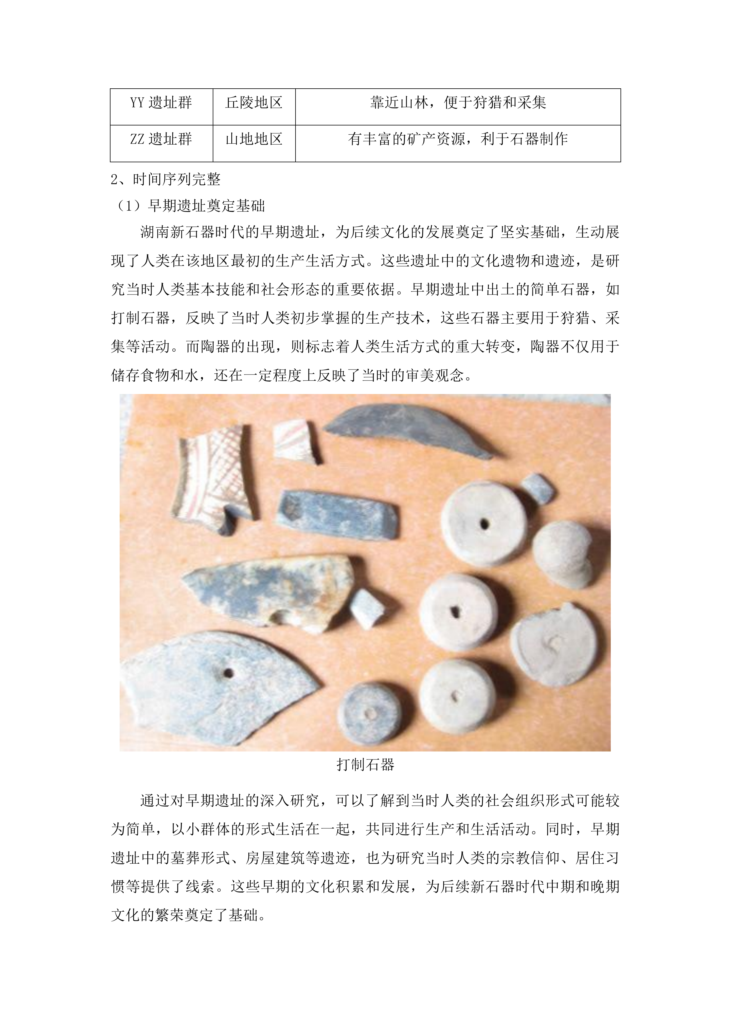 湖南“四普”重点项目普查的考古普探技术辅助服务投标方案.docx 第9页