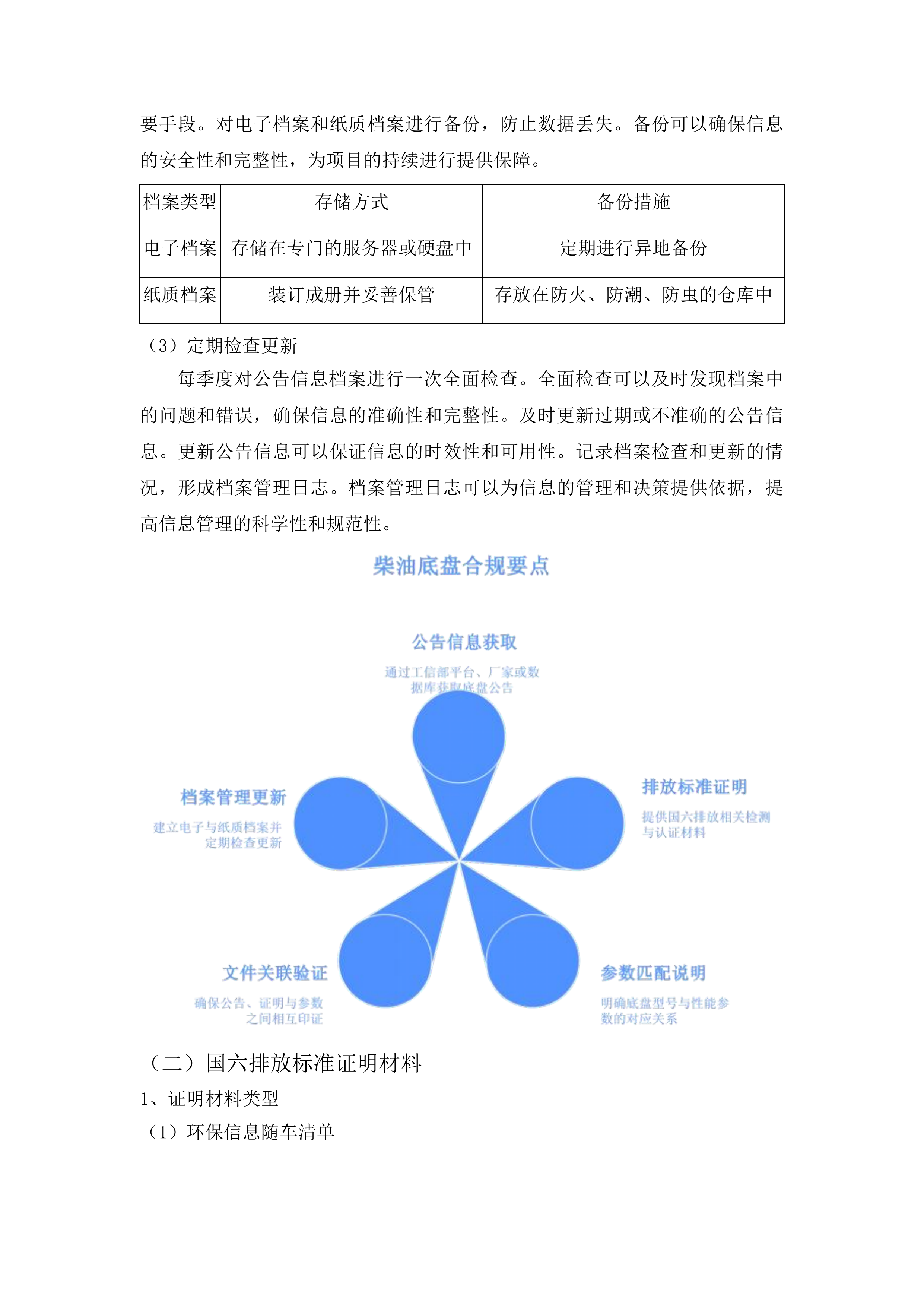 珲春市城市环境卫生管理服务中心双桥垃圾压缩提桶车采购投标方案.docx 第7页